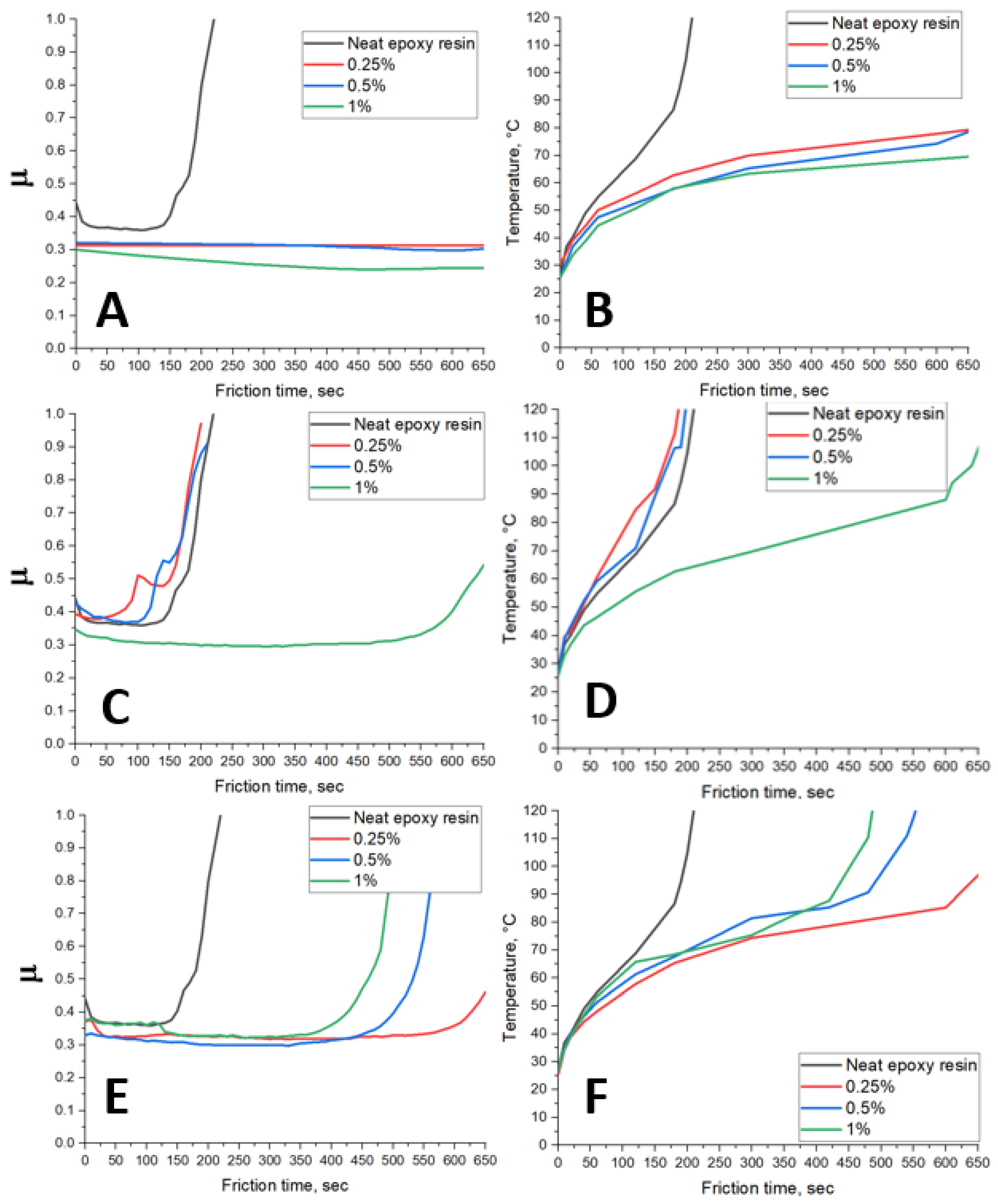 Polymers 17 00812 g009