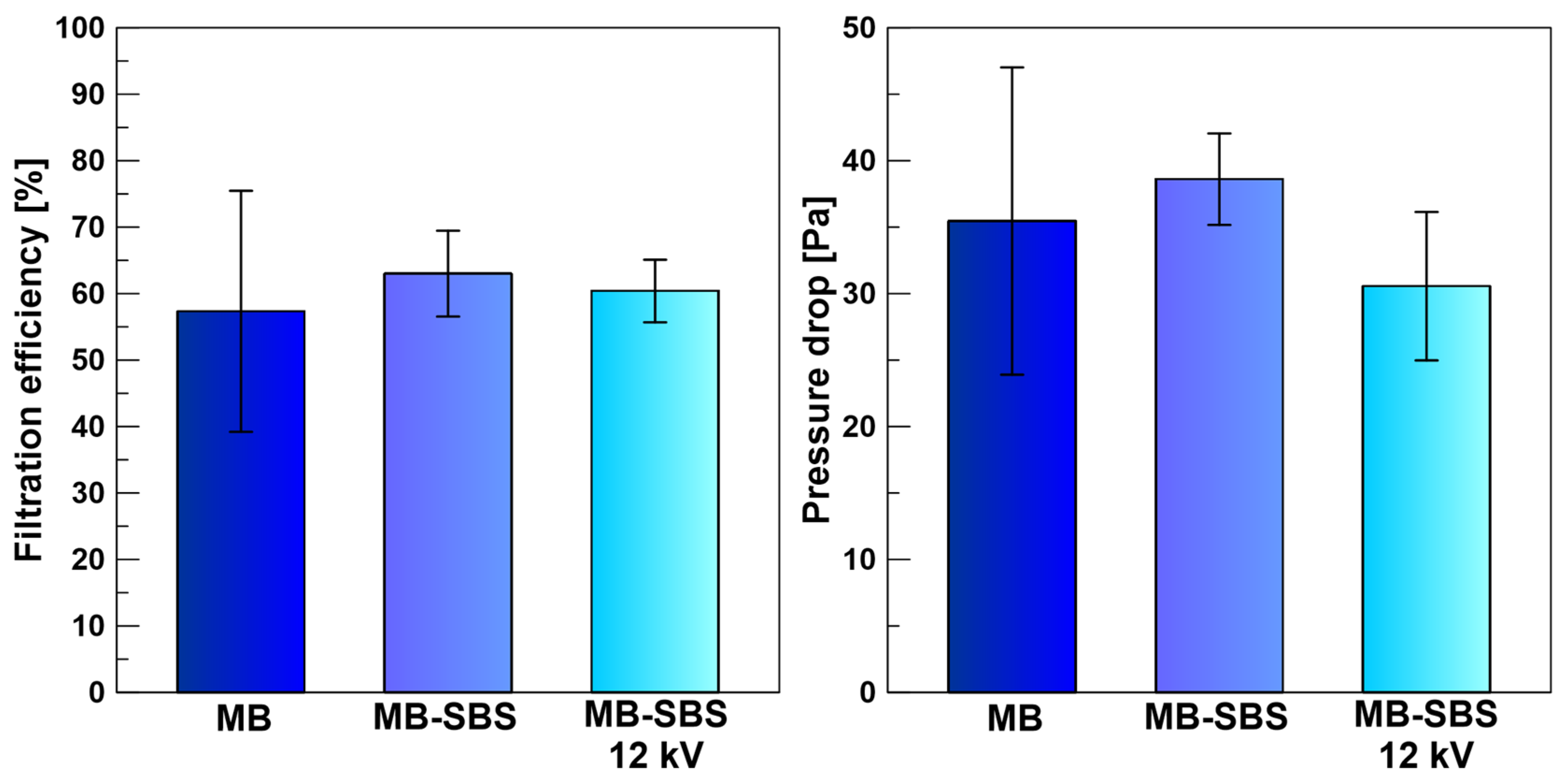 Polymers 17 00813 g008