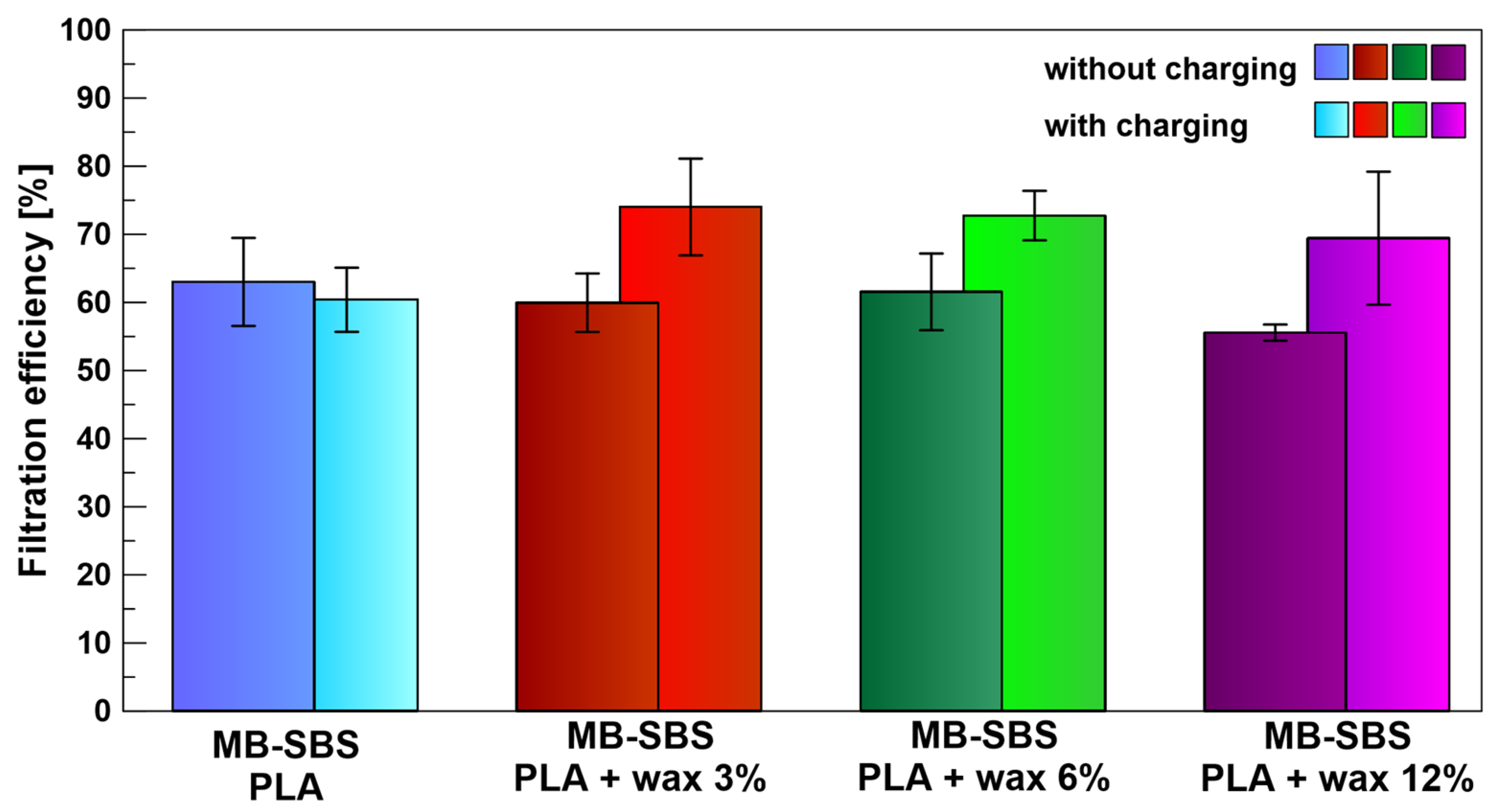 Polymers 17 00813 g009