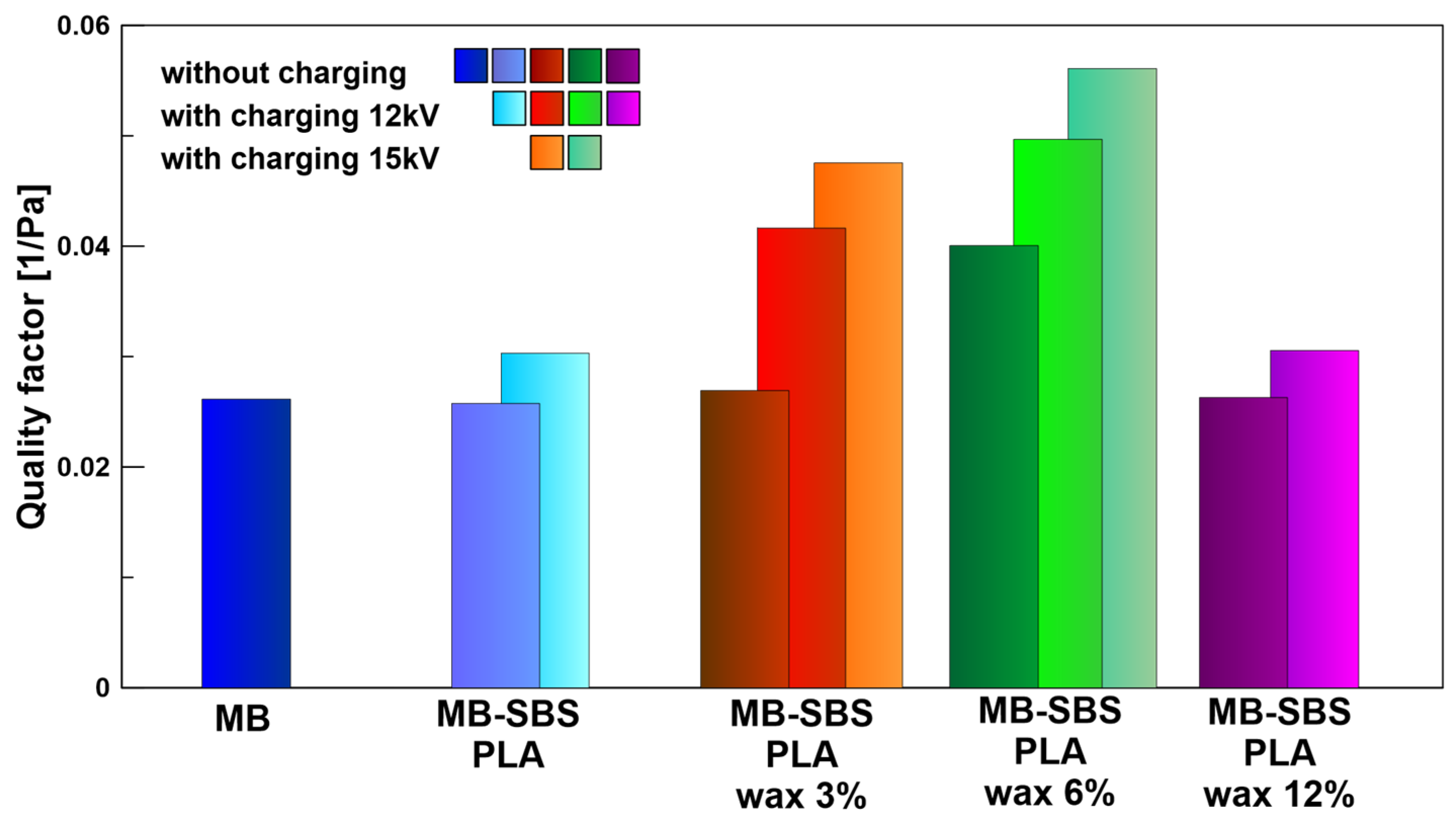 Polymers 17 00813 g012
