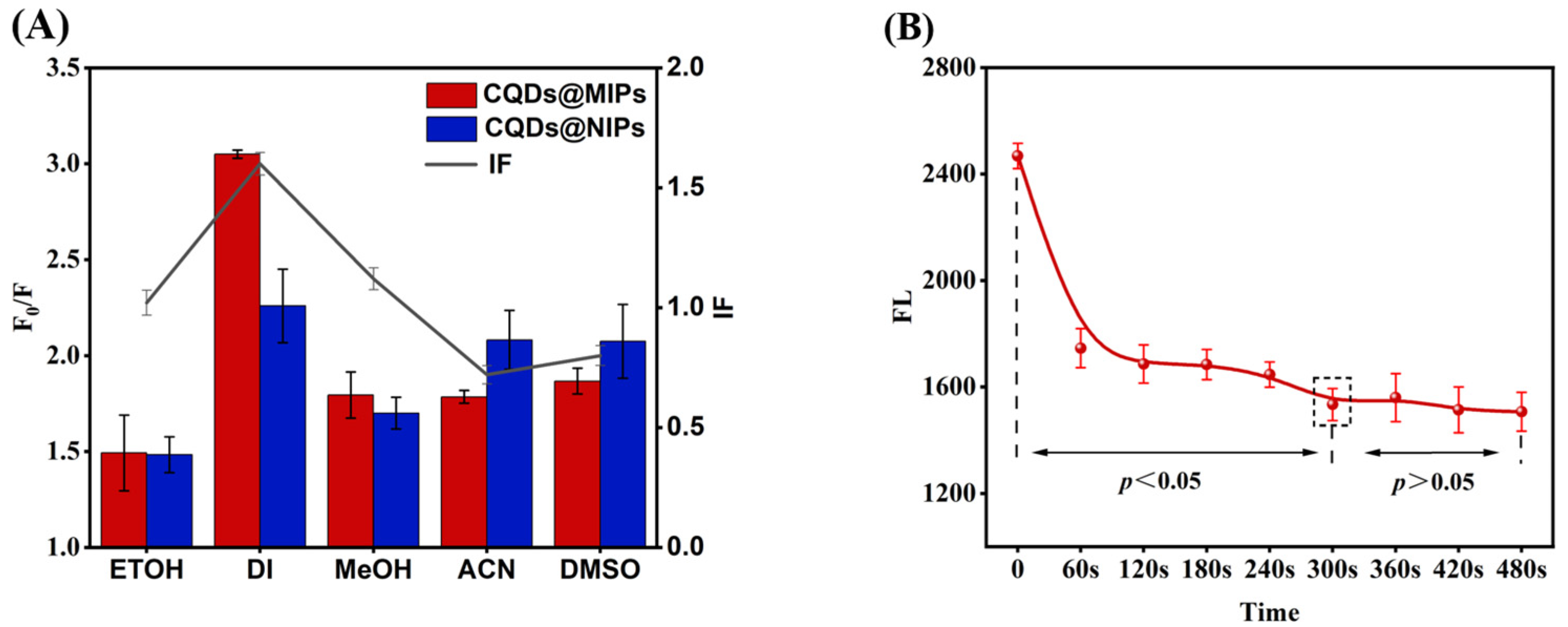 Polymers 17 00816 g001
