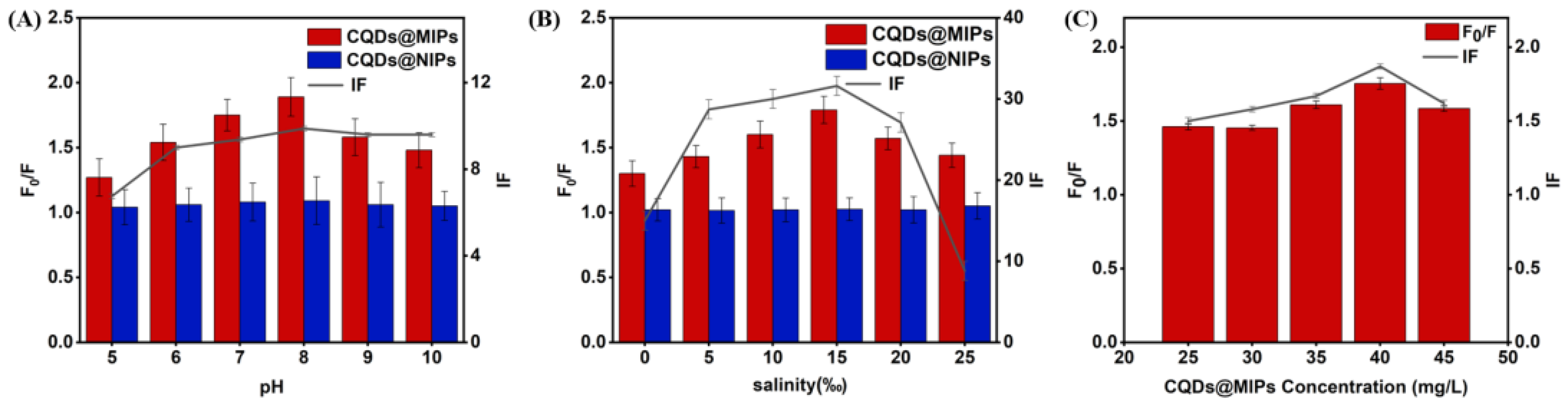 Polymers 17 00816 g002
