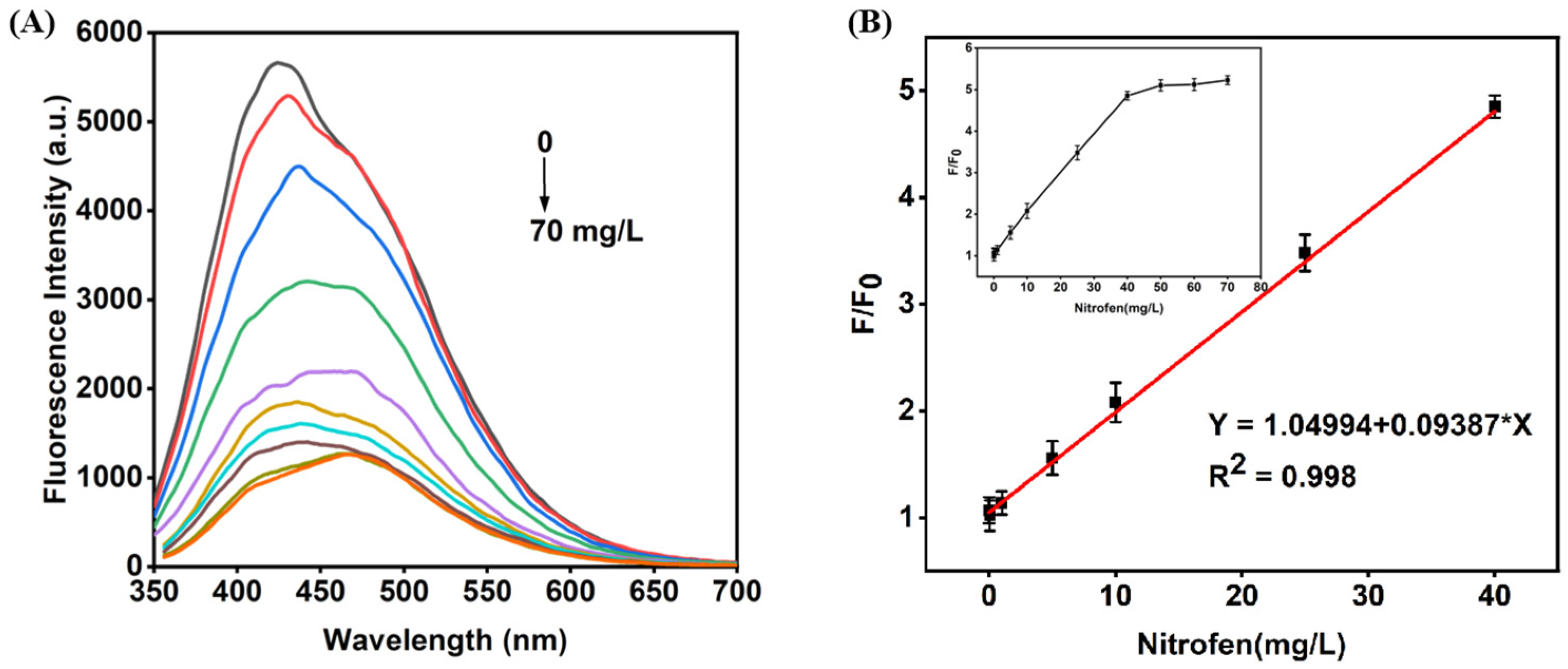 Polymers 17 00816 g004