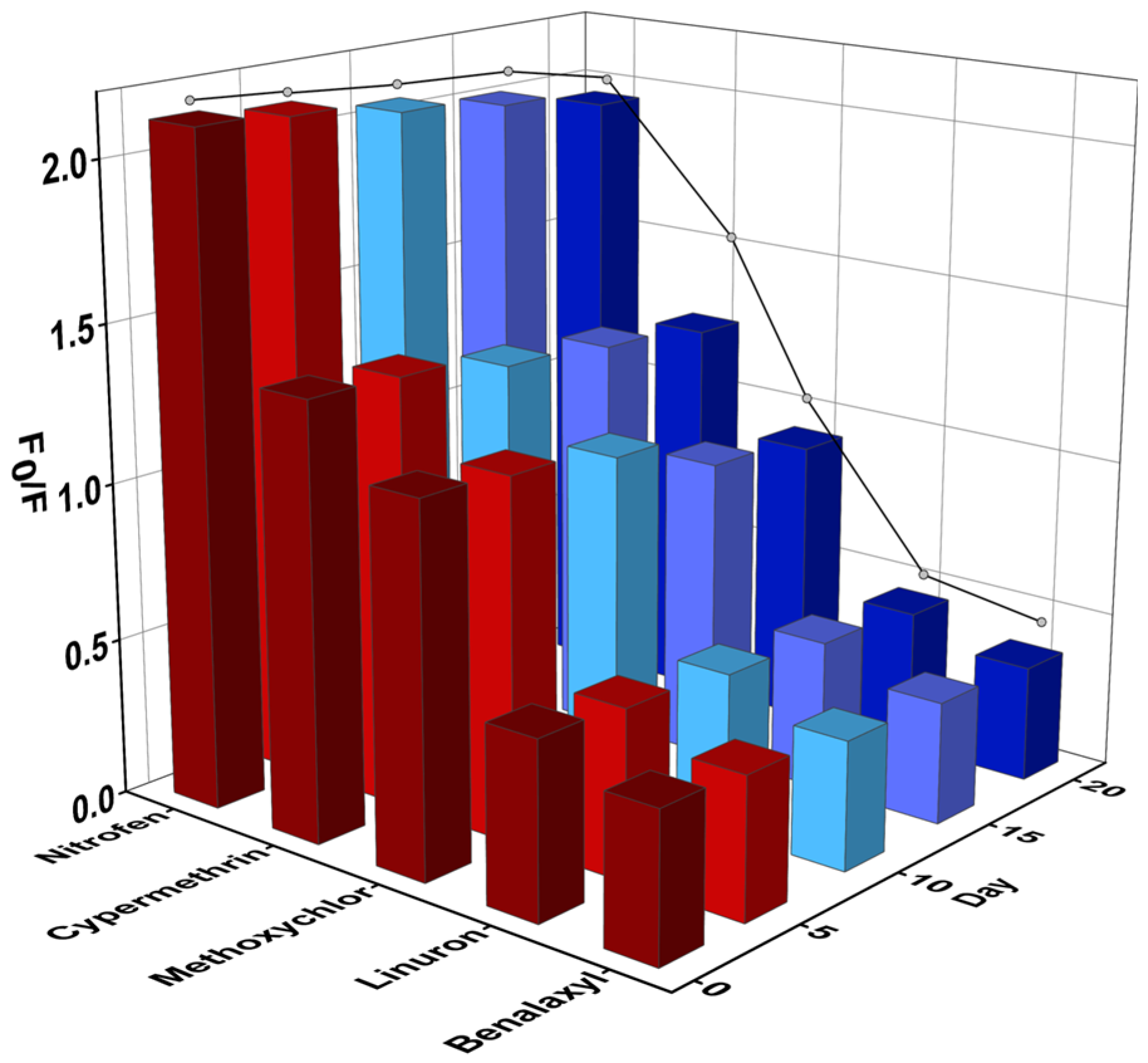 Polymers 17 00816 g005