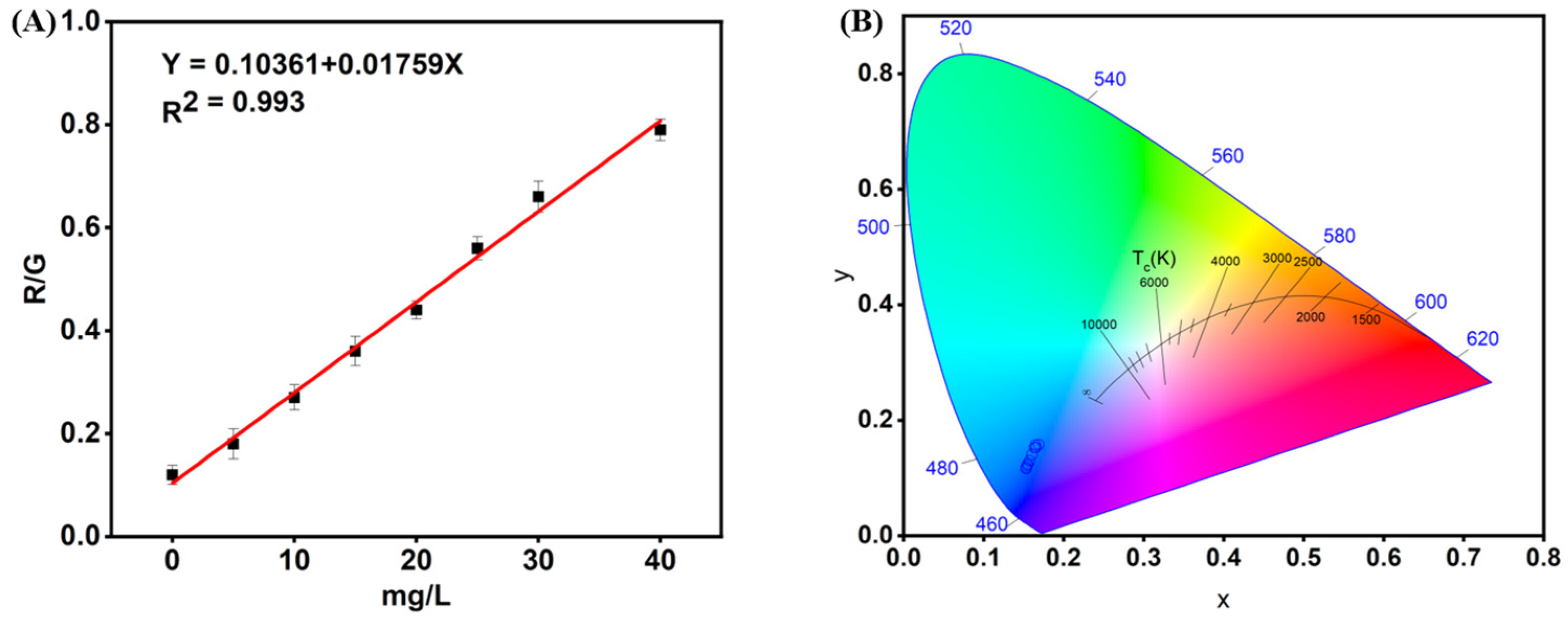 Polymers 17 00816 g006