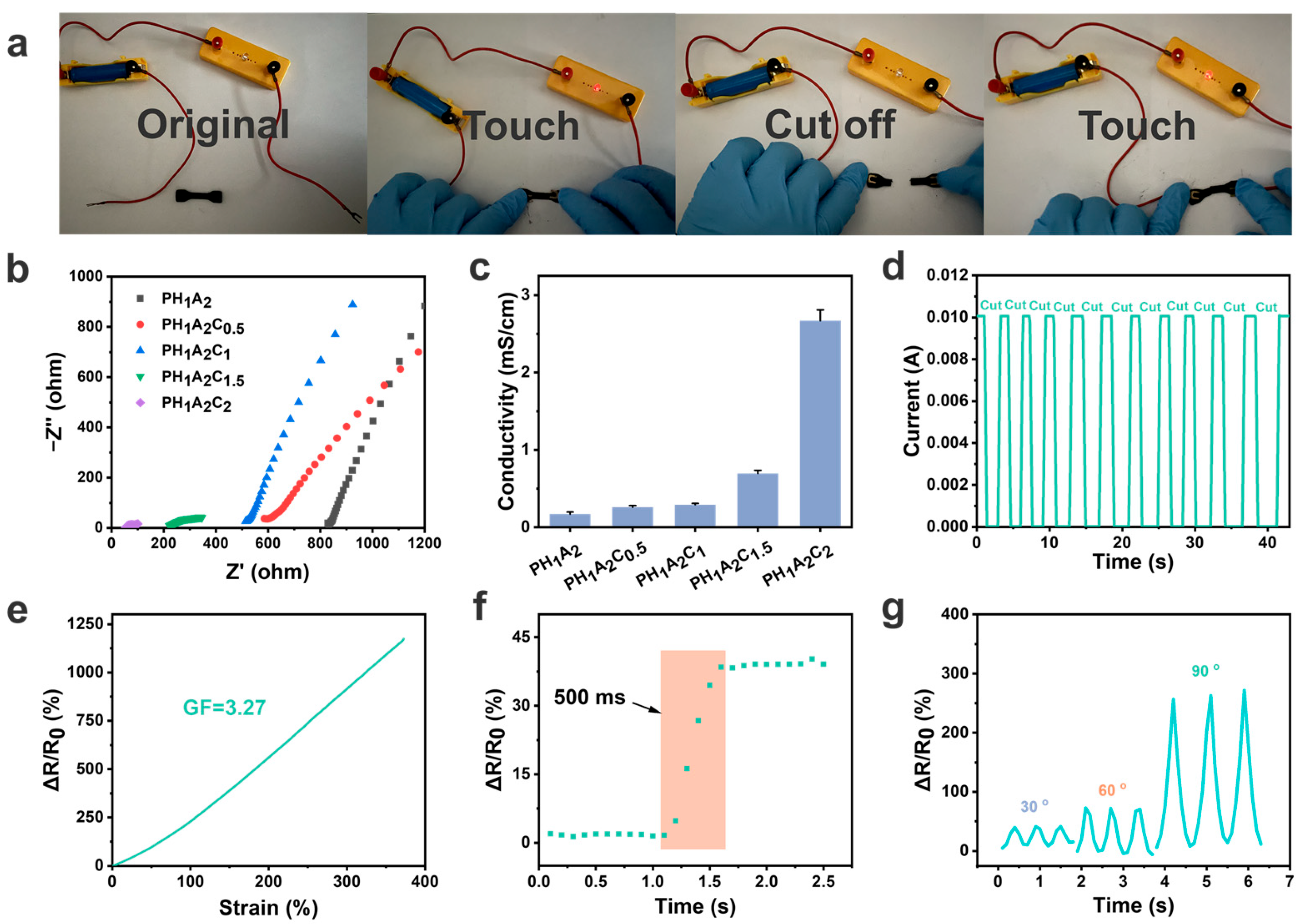 Polymers 17 00817 g006