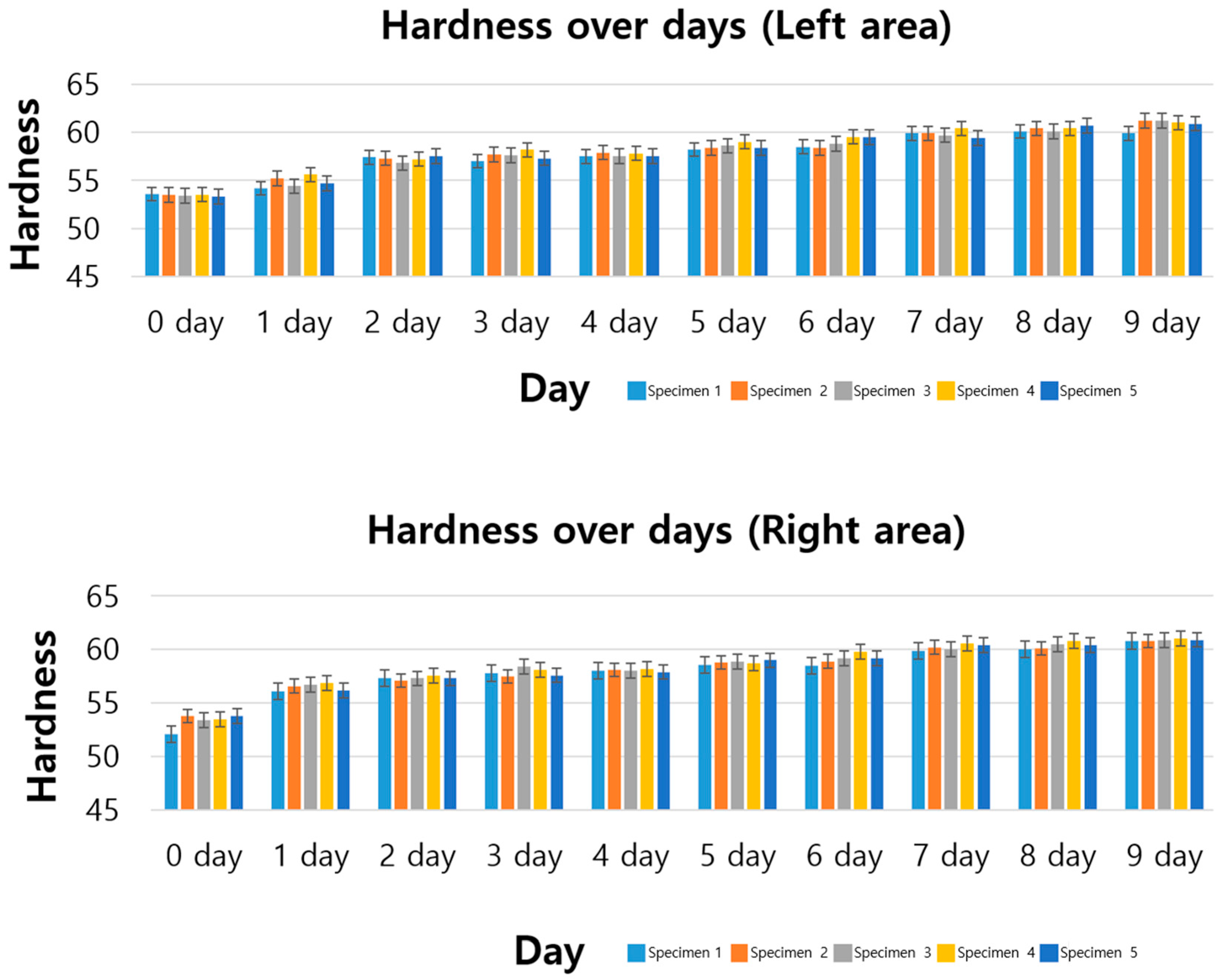 Polymers 17 00819 g002