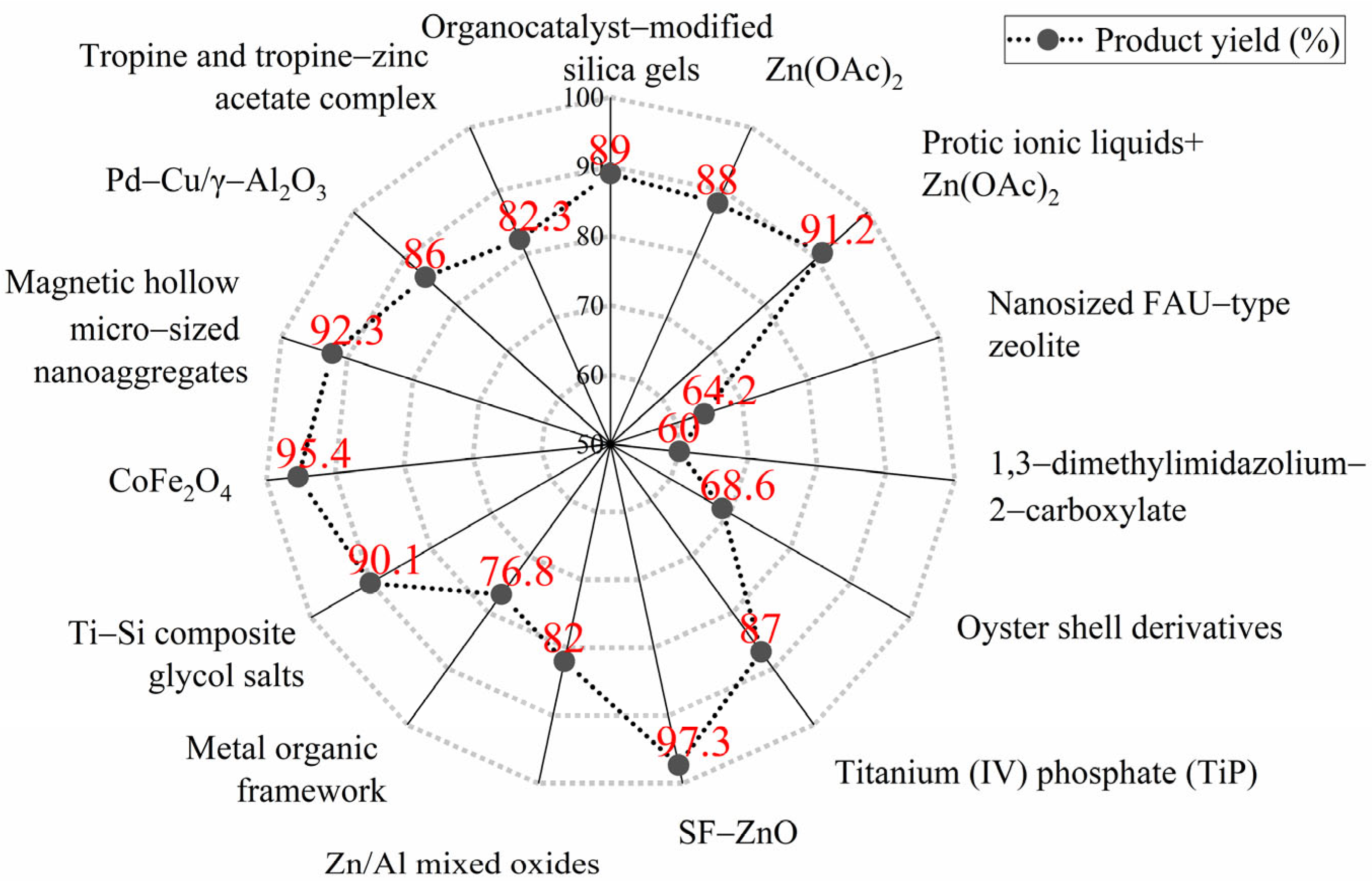 Polymers 17 00820 g001