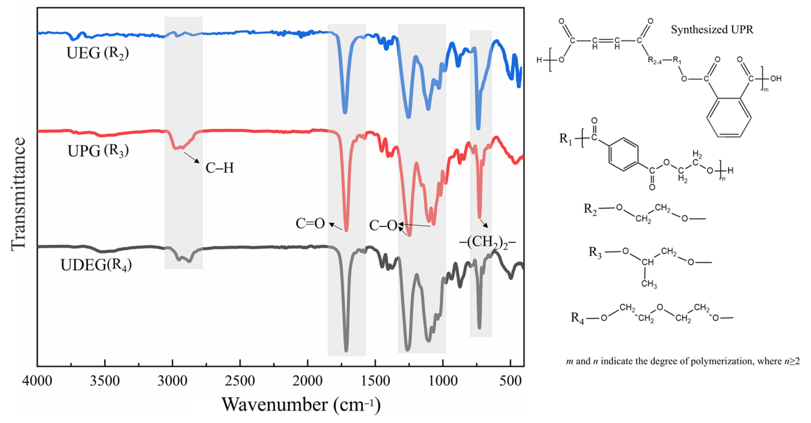 Polymers 17 00820 g005