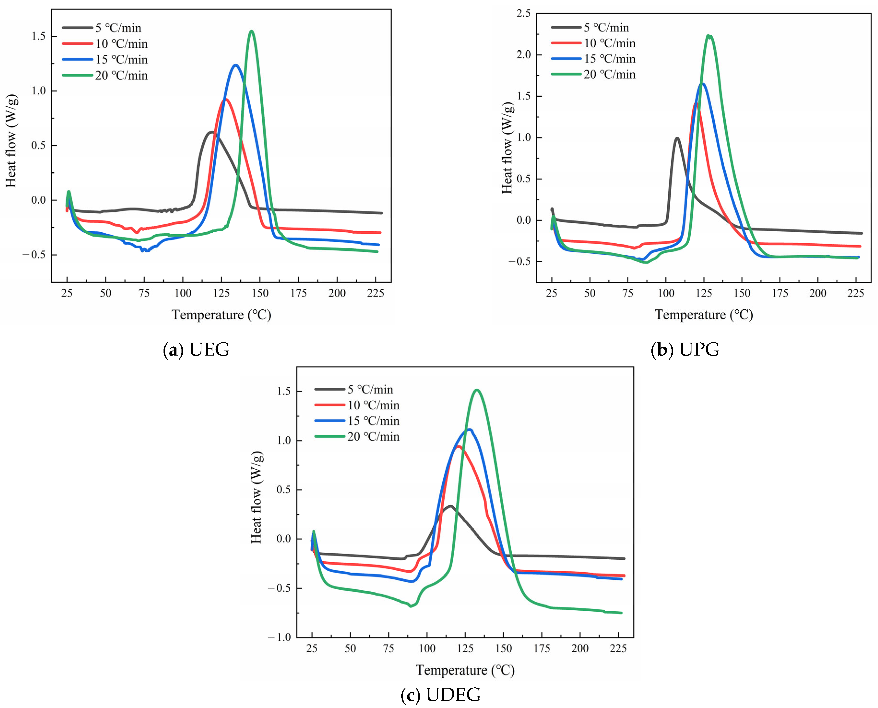 Polymers 17 00820 g009