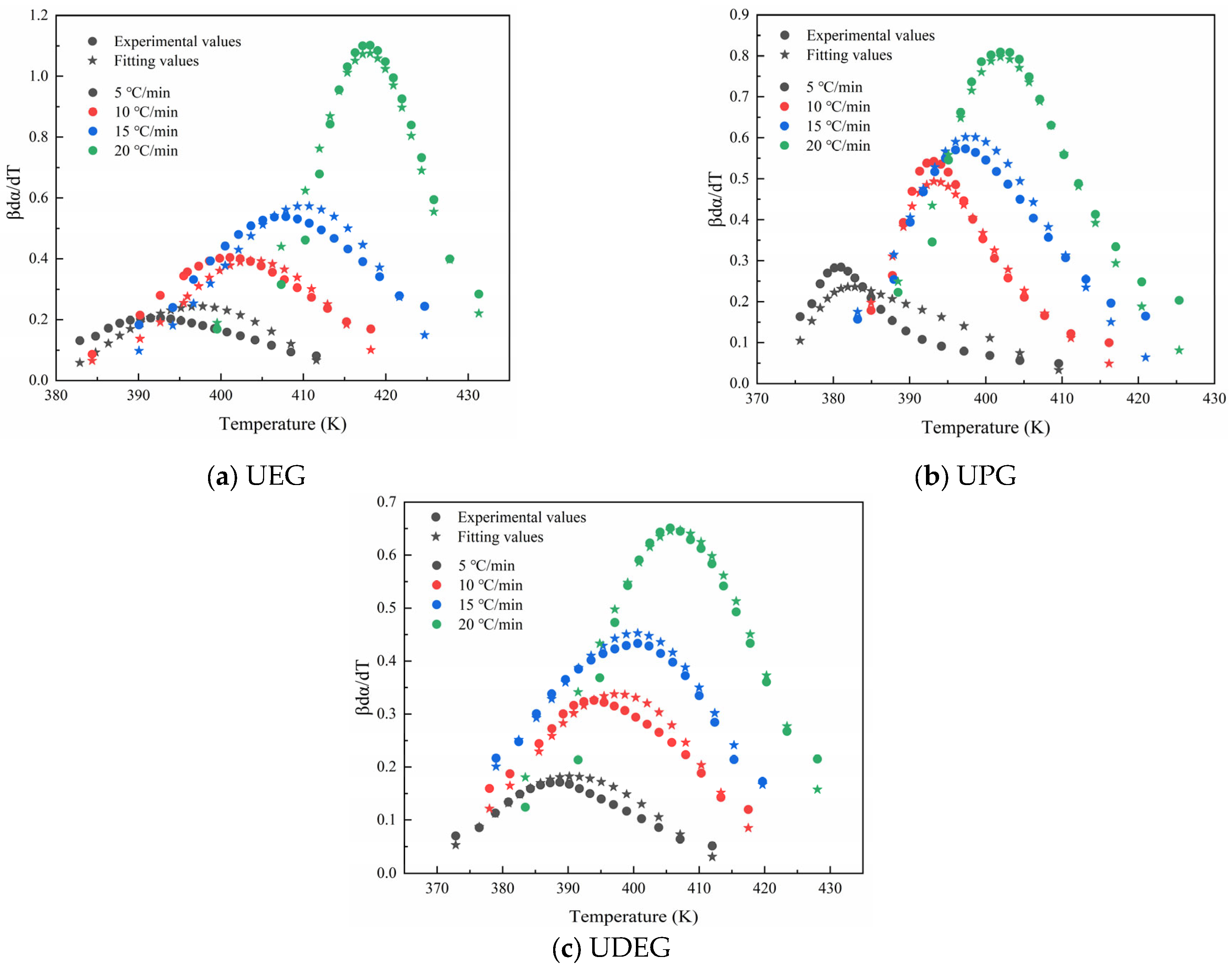 Polymers 17 00820 g011