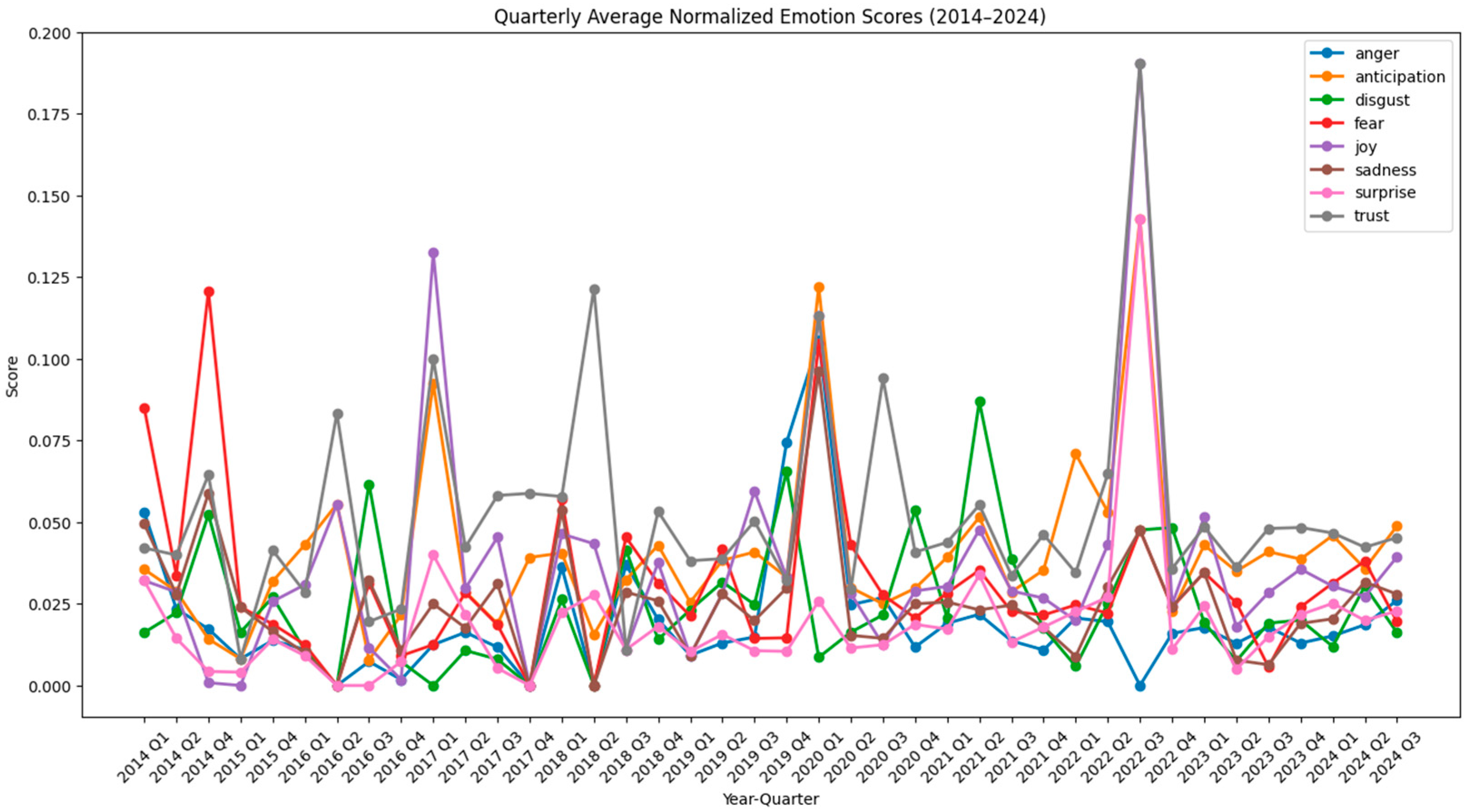Polymers 17 00823 g004