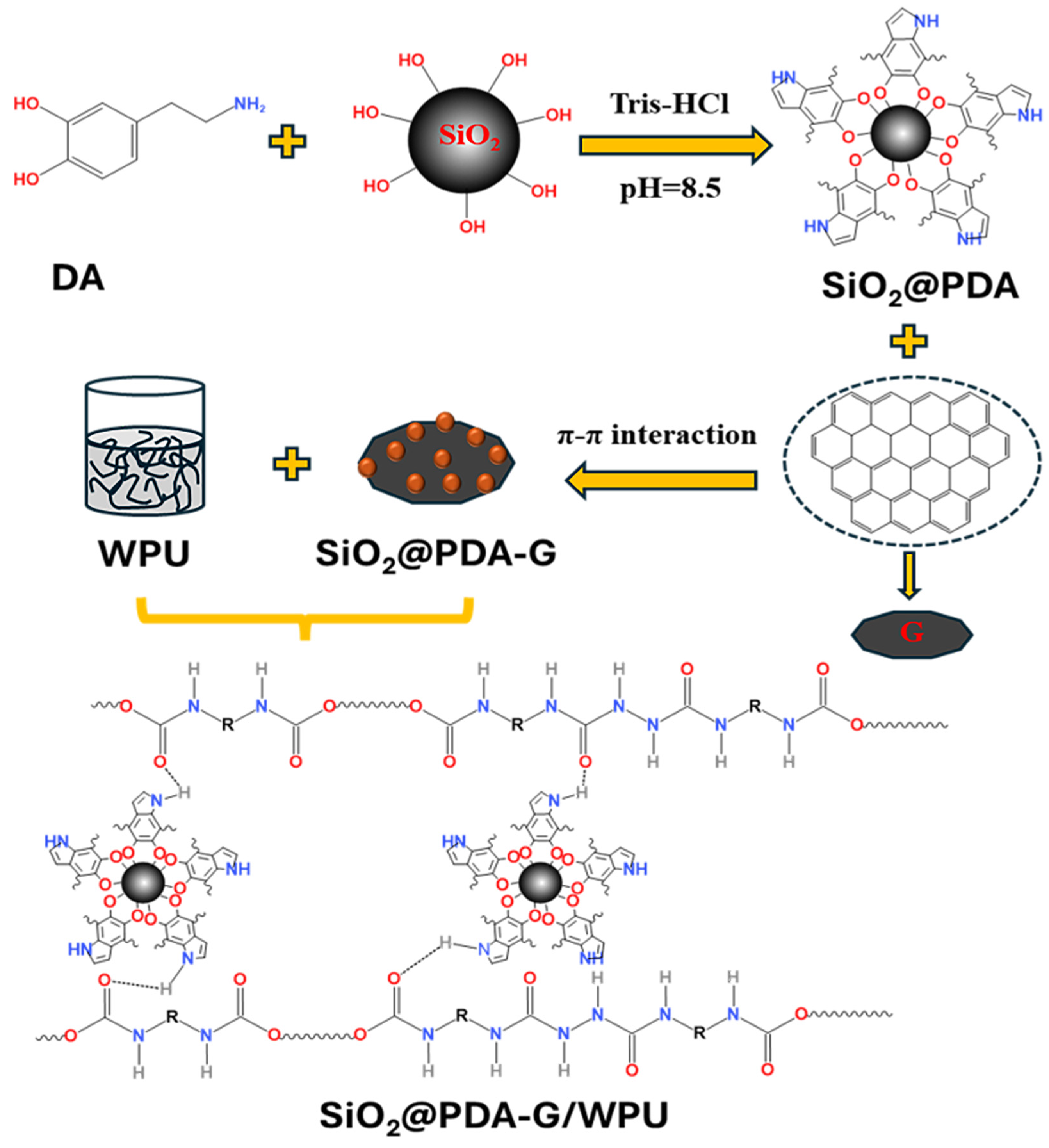 Polymers 17 00824 g002