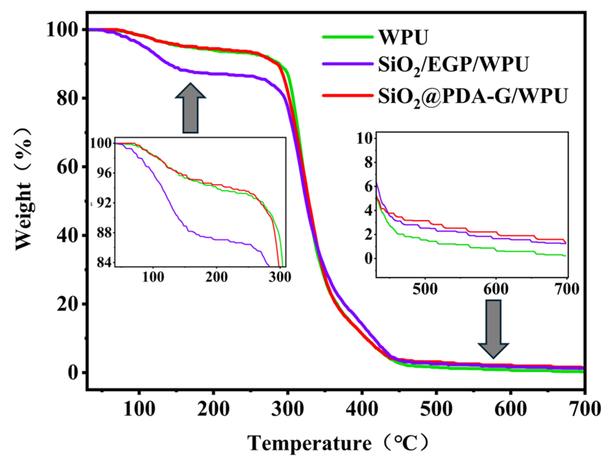 Polymers 17 00824 g009
