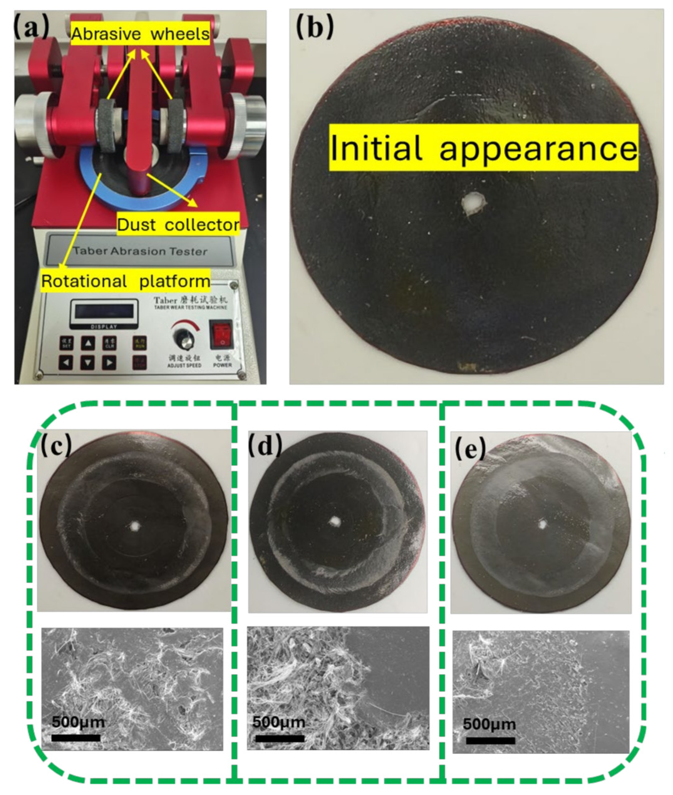 Polymers 17 00824 g010