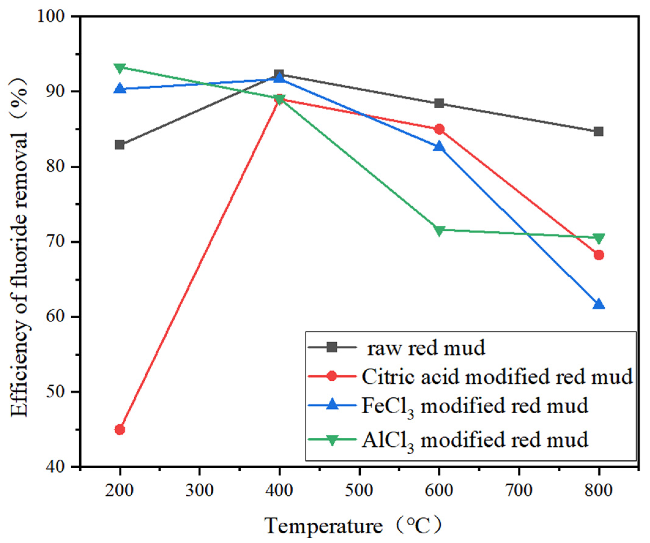 Polymers 17 00826 g001