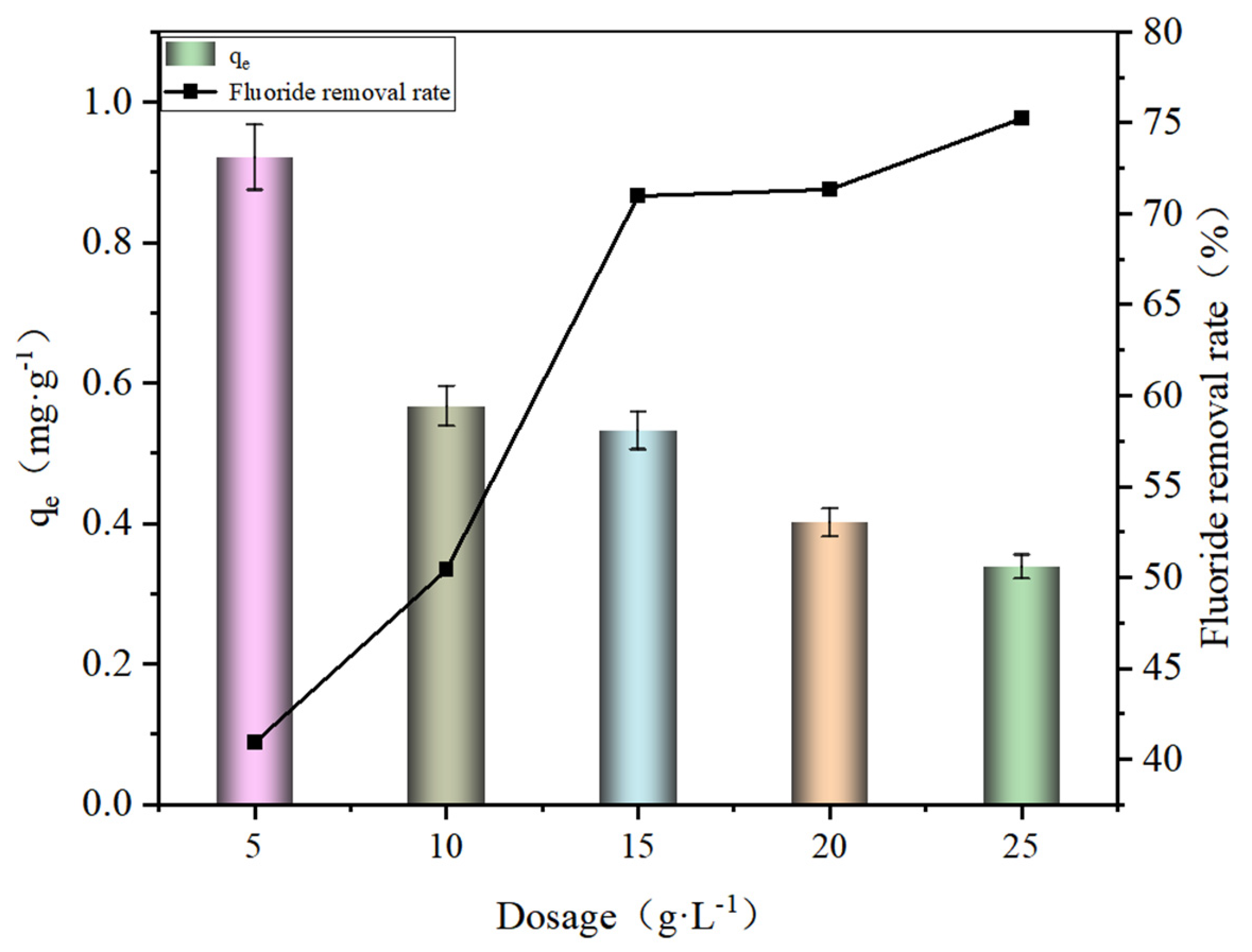 Polymers 17 00826 g002