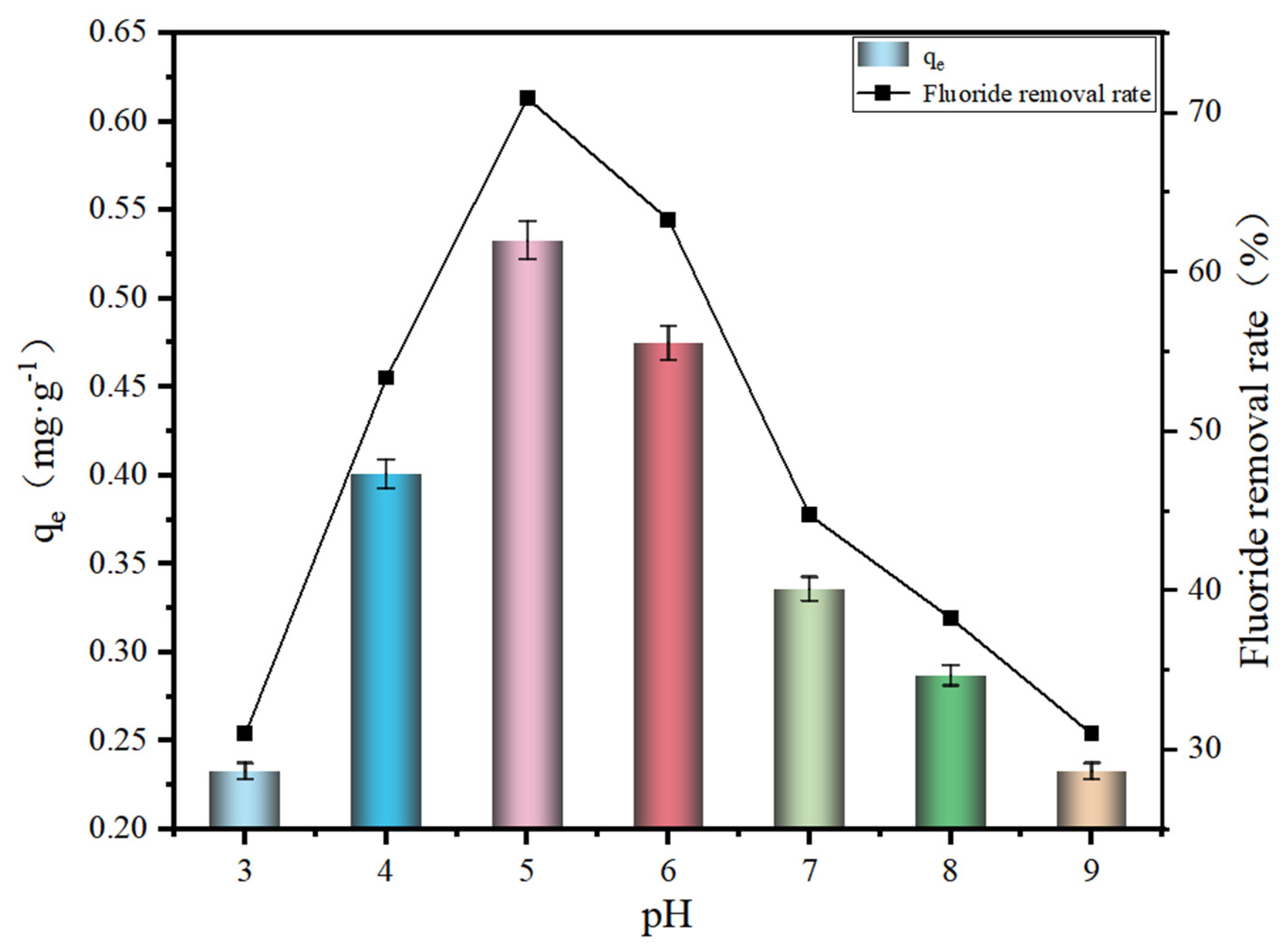 Polymers 17 00826 g003