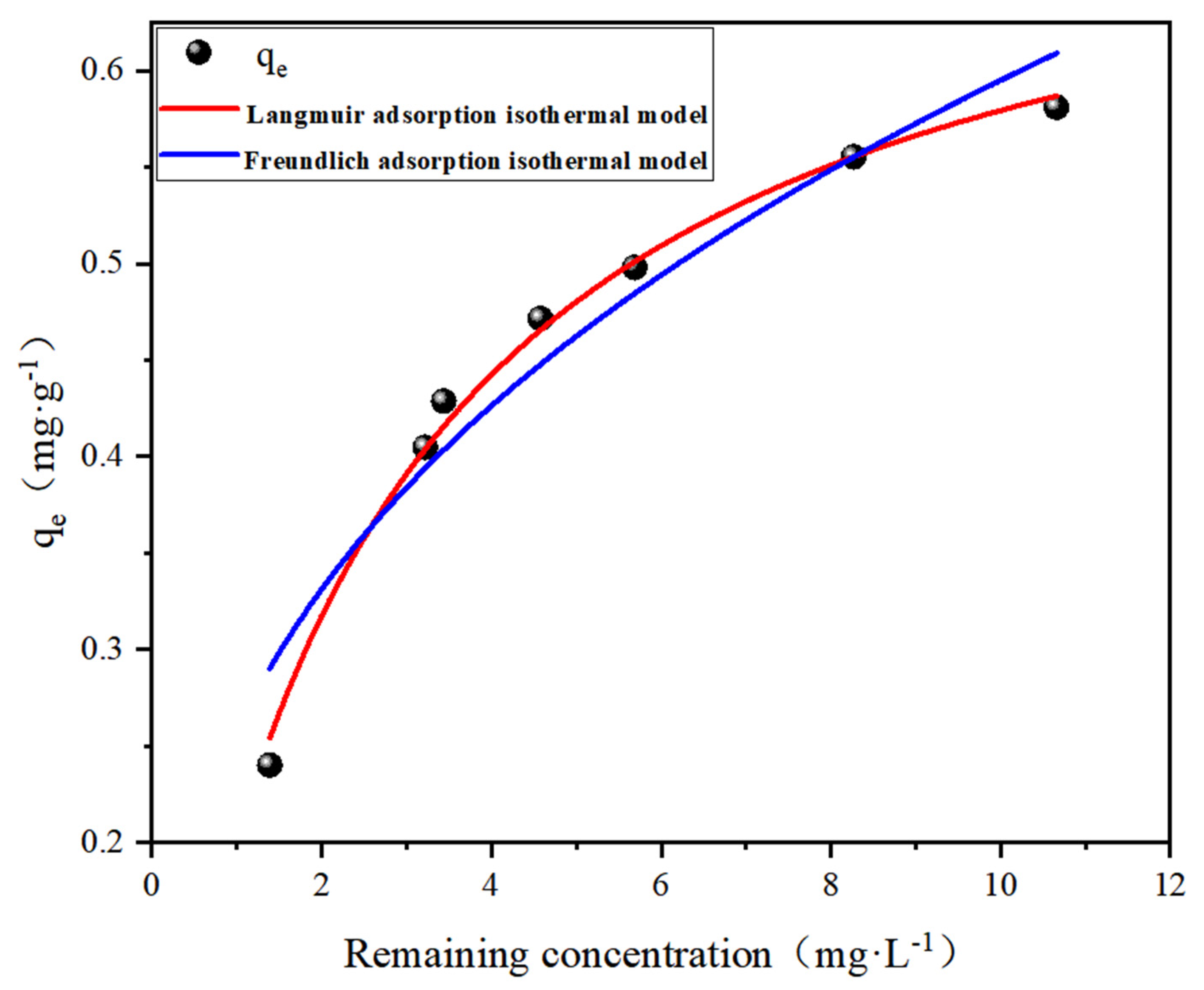 Polymers 17 00826 g005