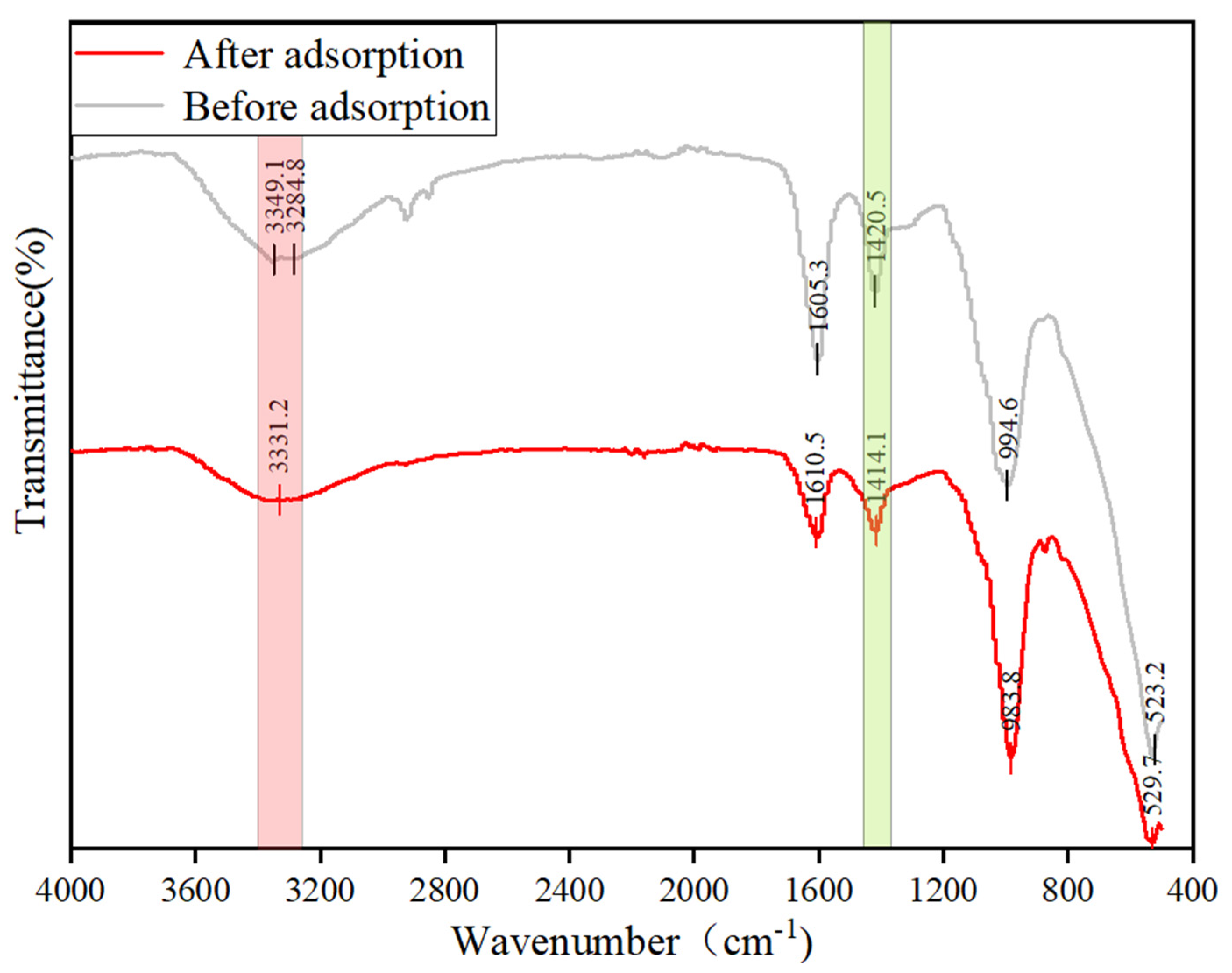 Polymers 17 00826 g009