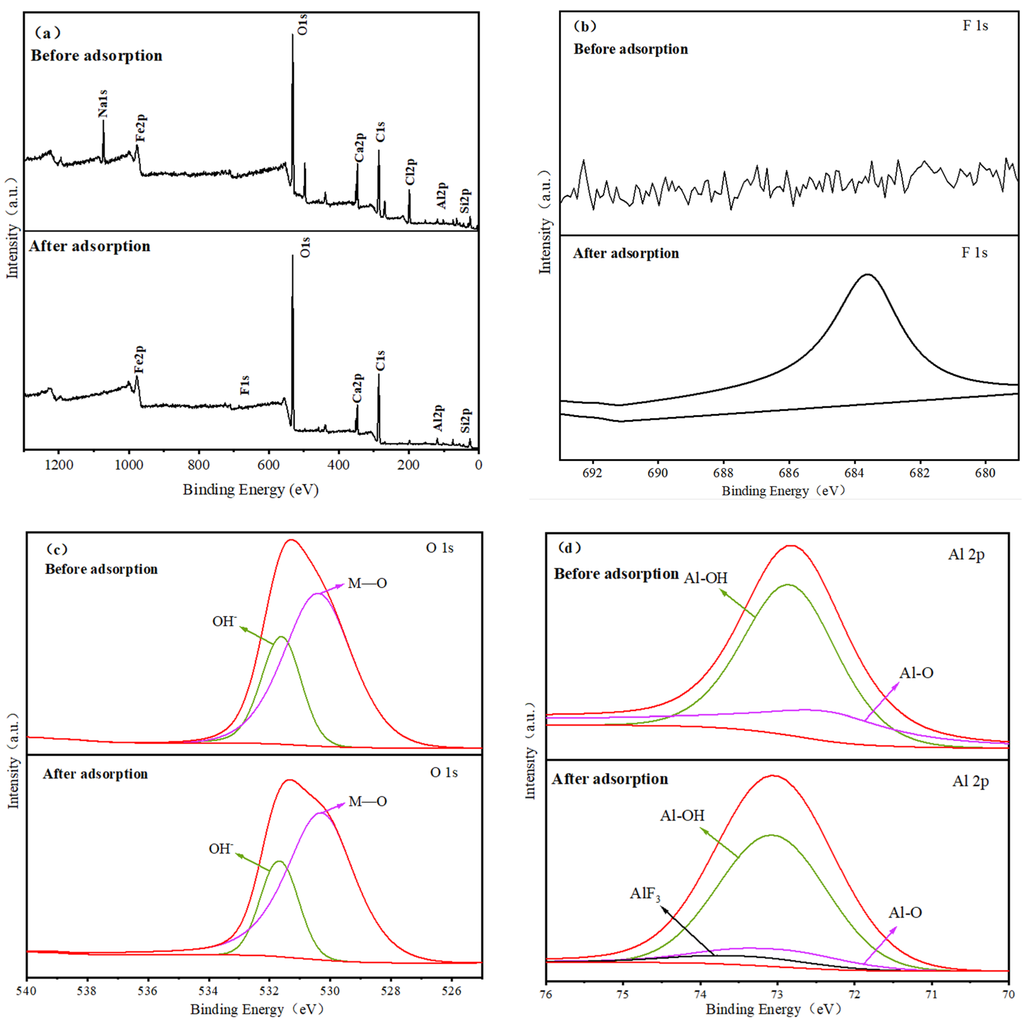 Polymers 17 00826 g010
