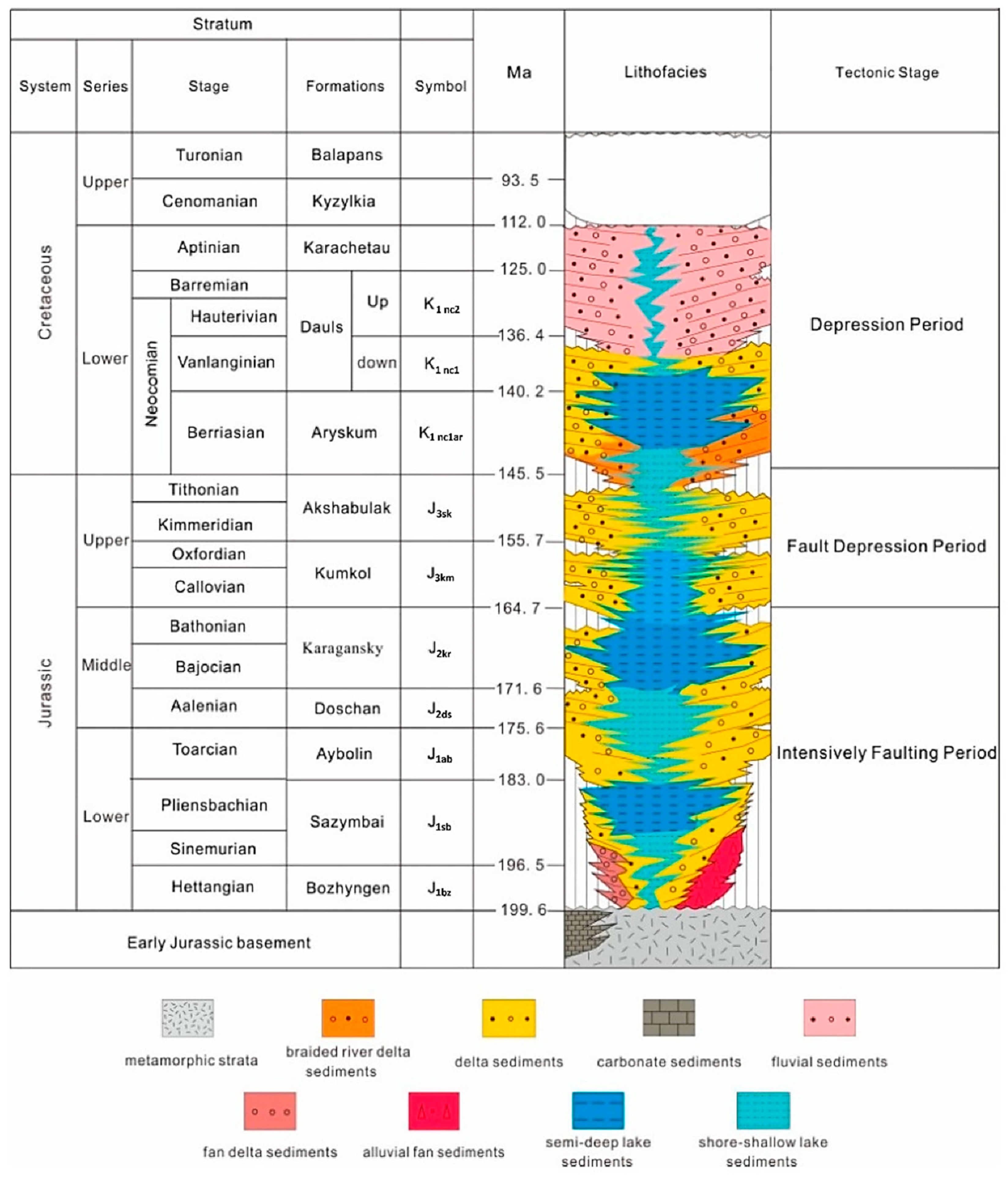 Polymers 17 00829 g002