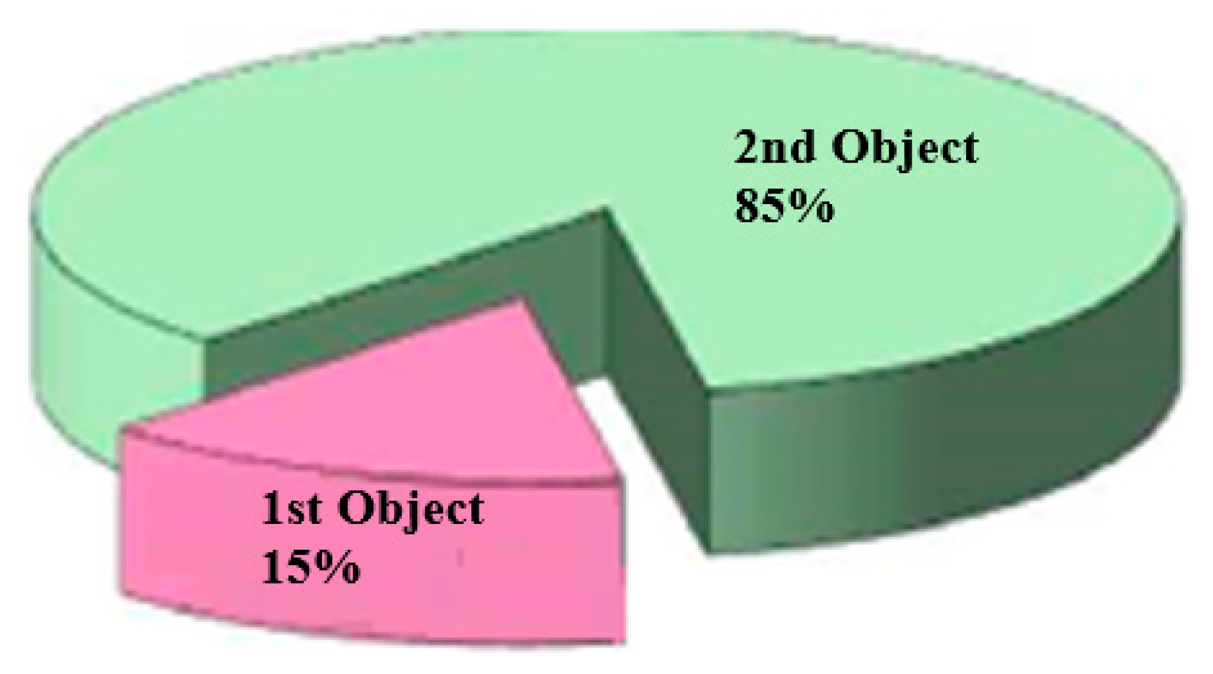 Polymers 17 00829 g006