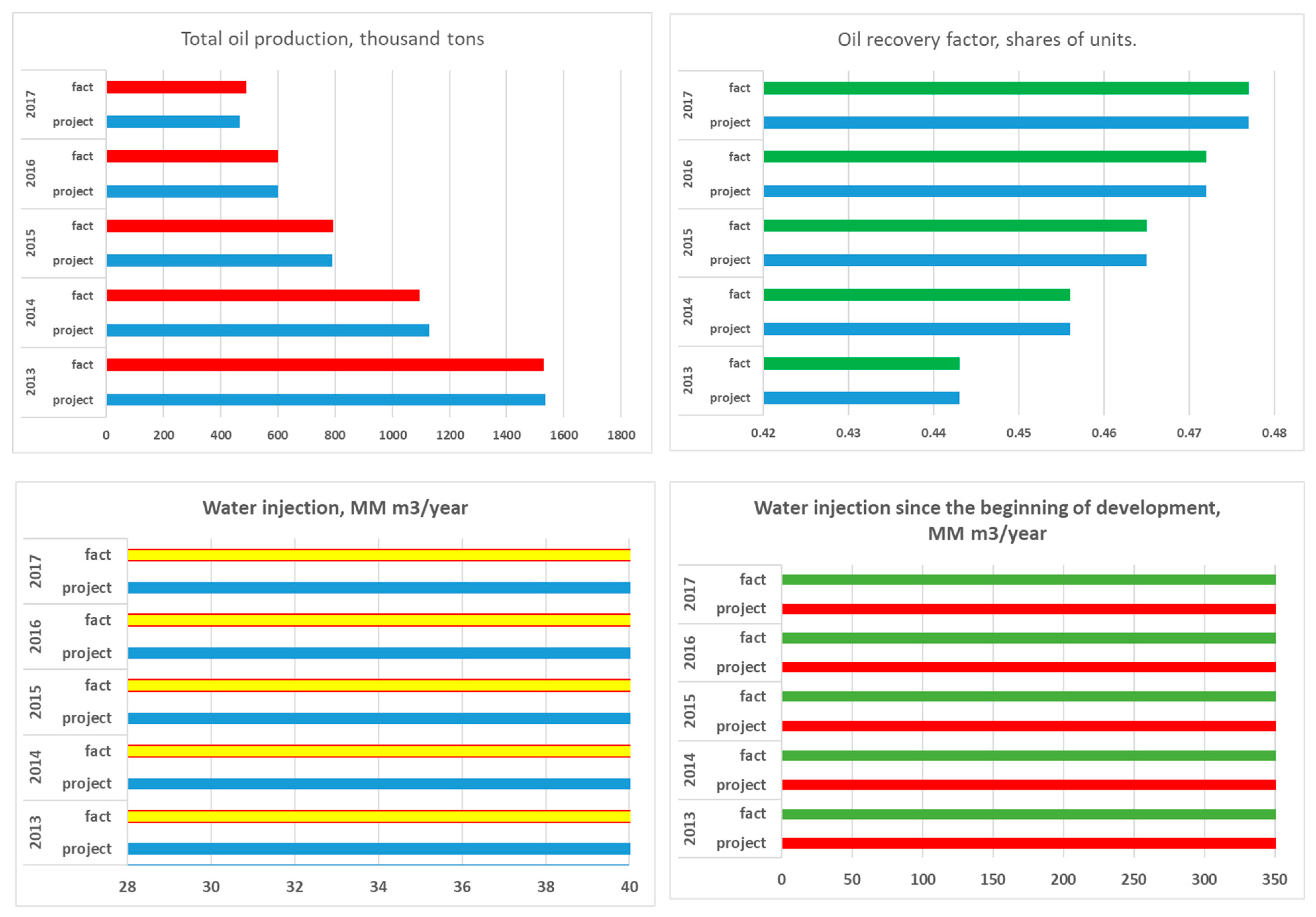 Polymers 17 00829 g007