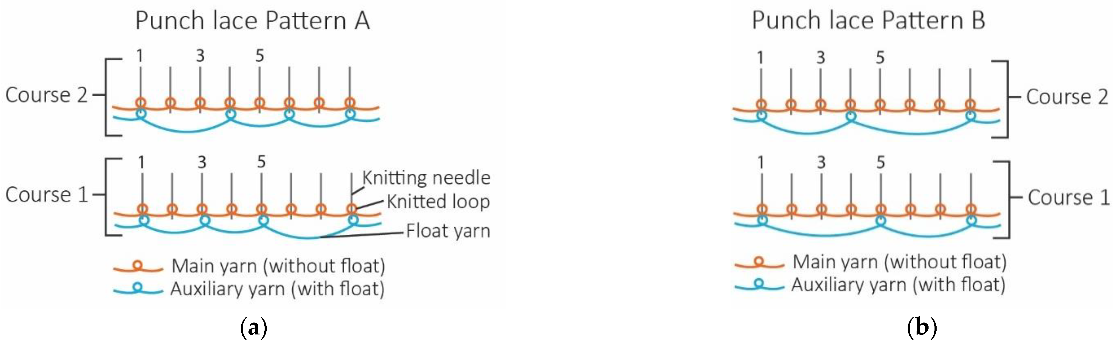 Polymers 17 00831 g002