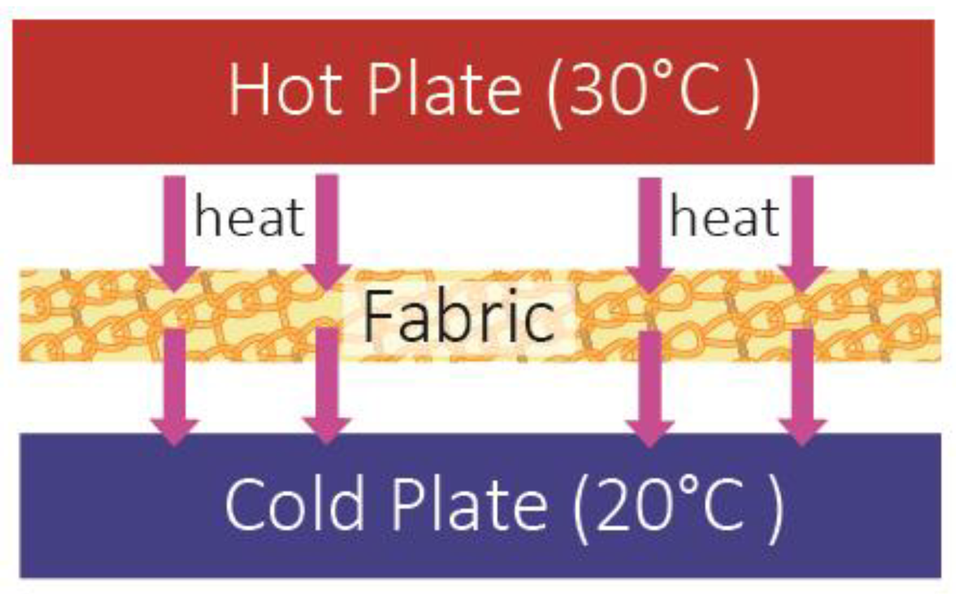 Polymers 17 00831 g004
