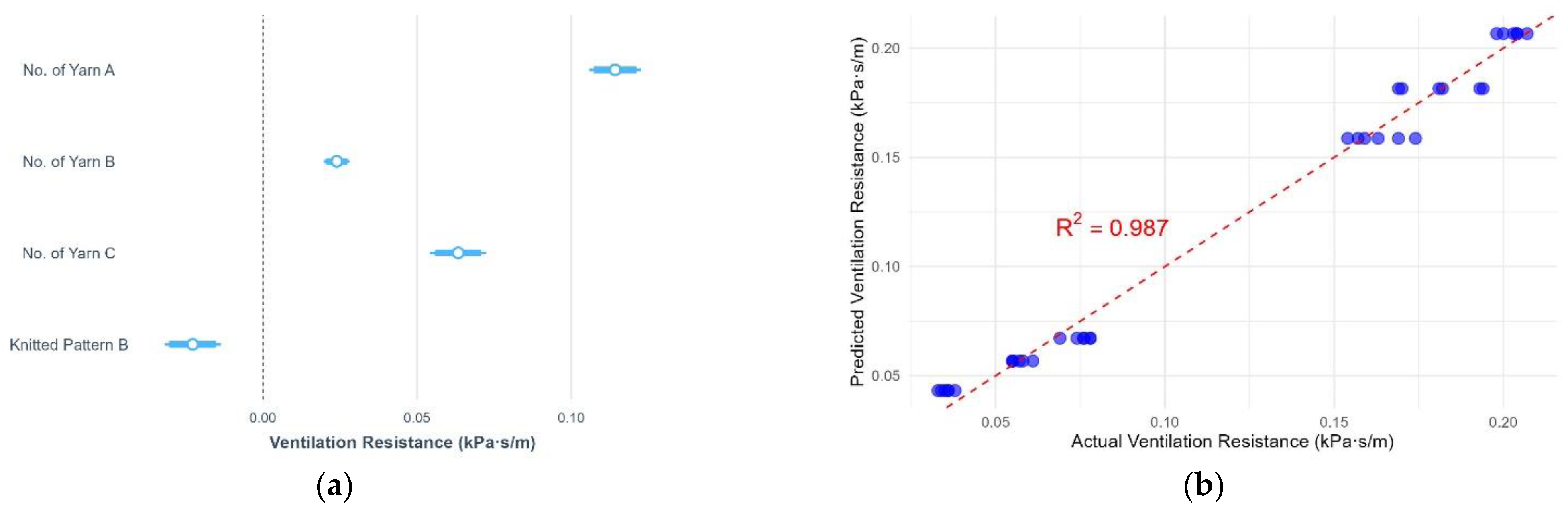 Polymers 17 00831 g007