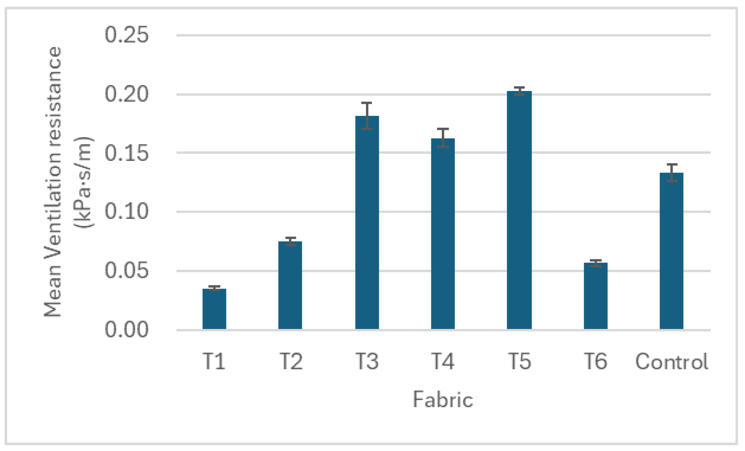 Polymers 17 00831 g008