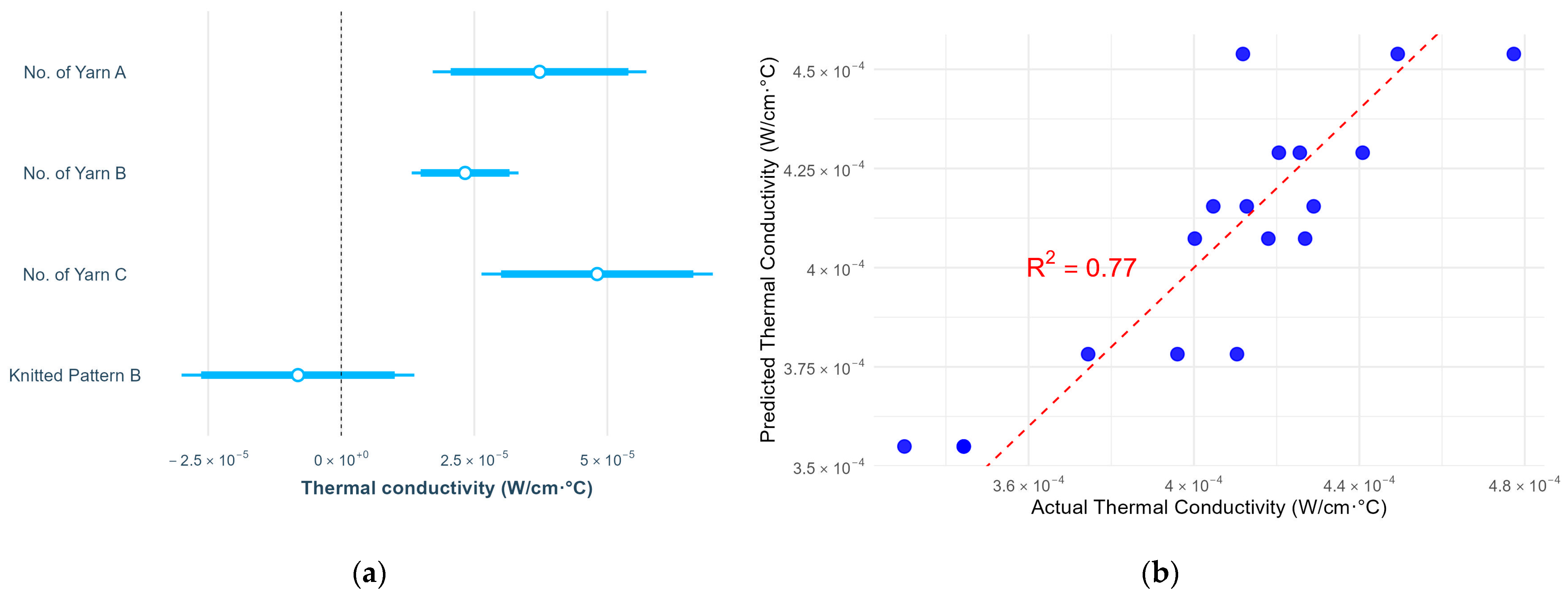 Polymers 17 00831 g009