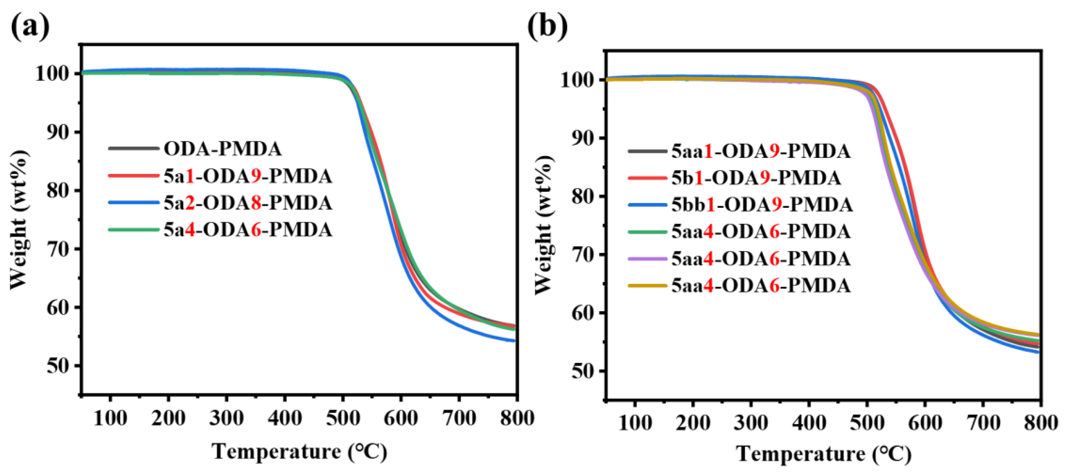 Polymers 17 00832 g006