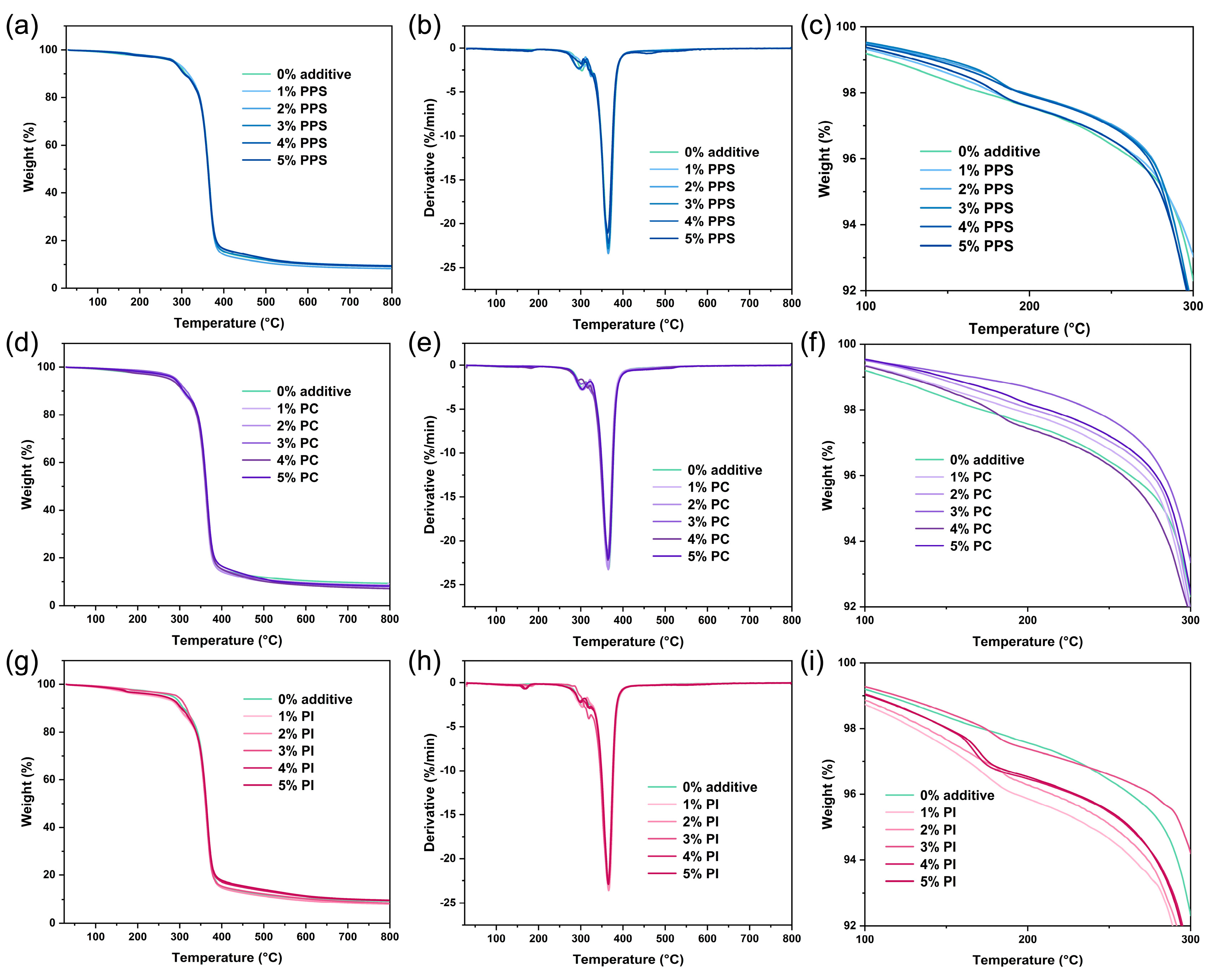 Polymers 17 00835 g003