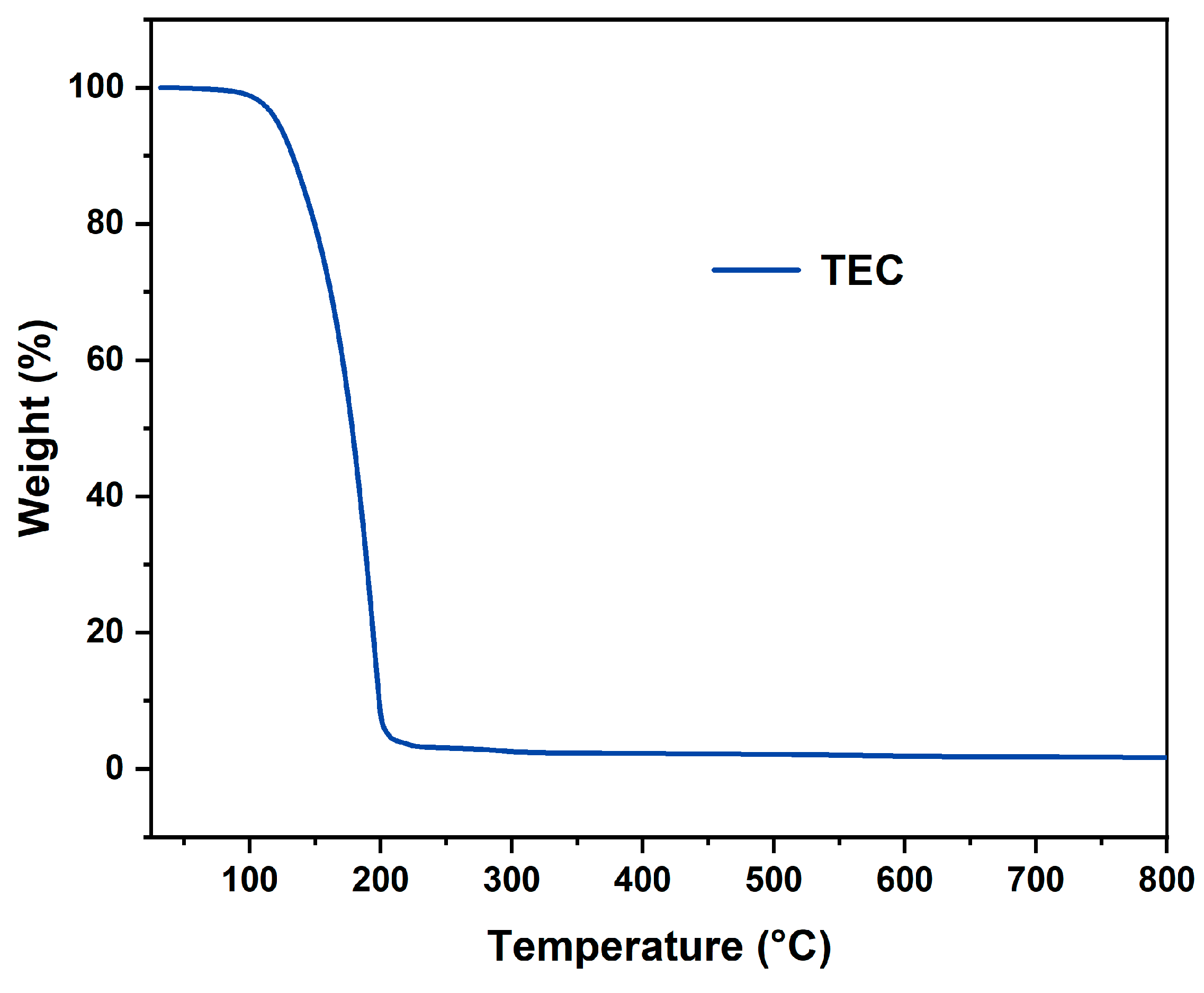 Polymers 17 00835 g004