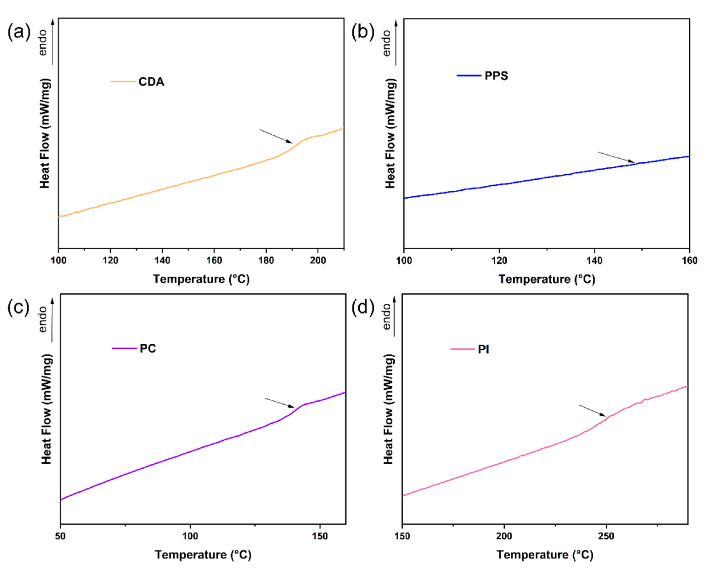 Polymers 17 00835 g006