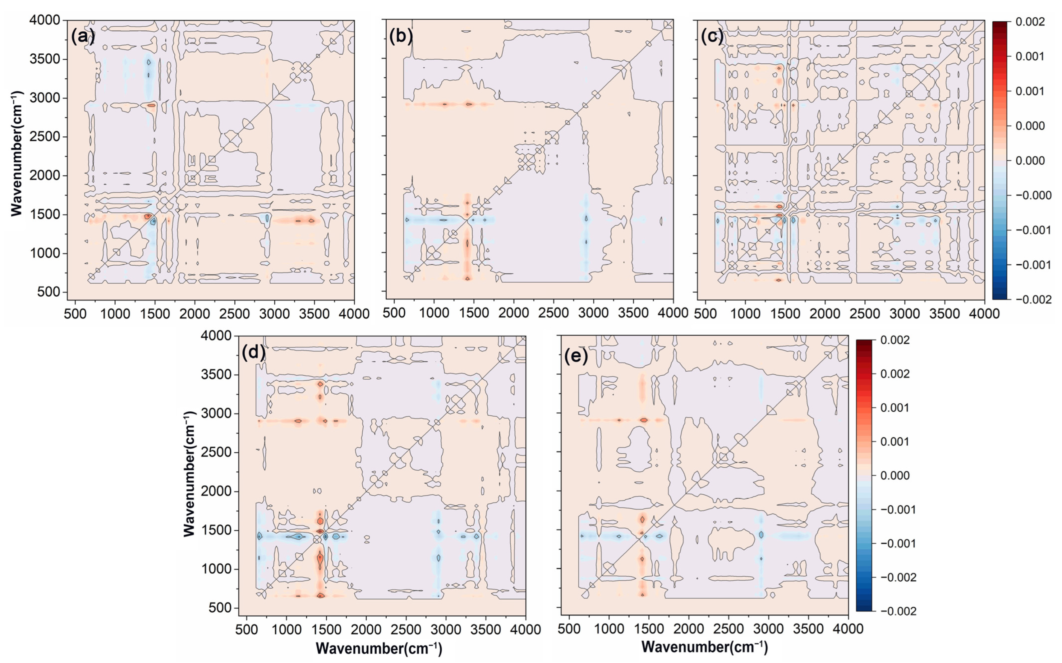 Polymers 17 00838 g004