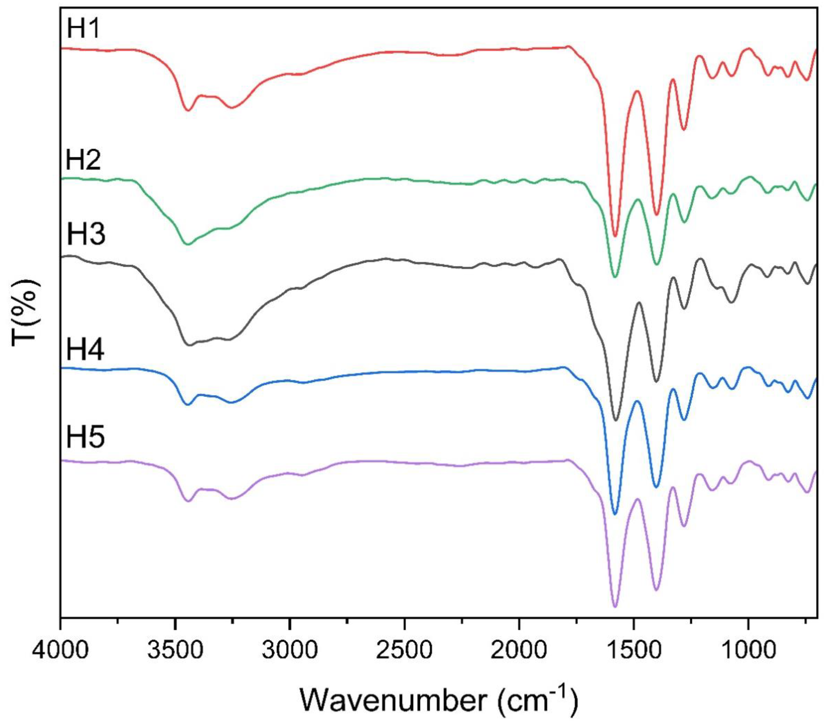 Polymers 17 00839 g002
