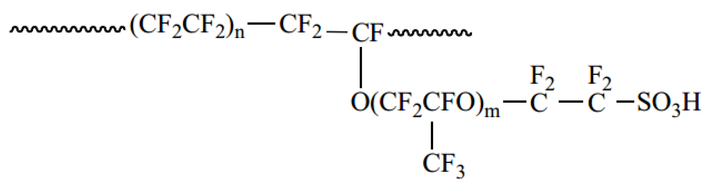 Polymers 17 00840 g001