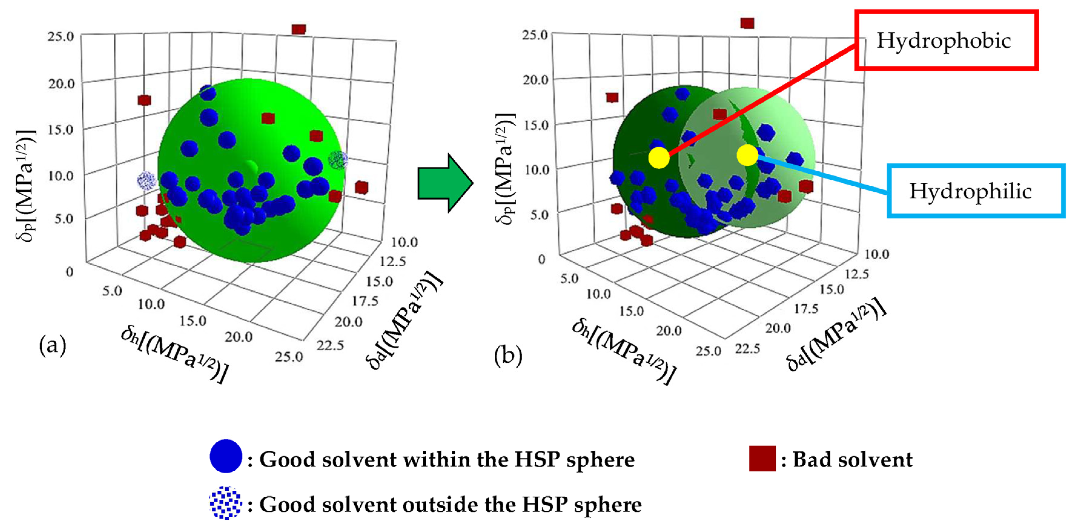 Polymers 17 00840 g002