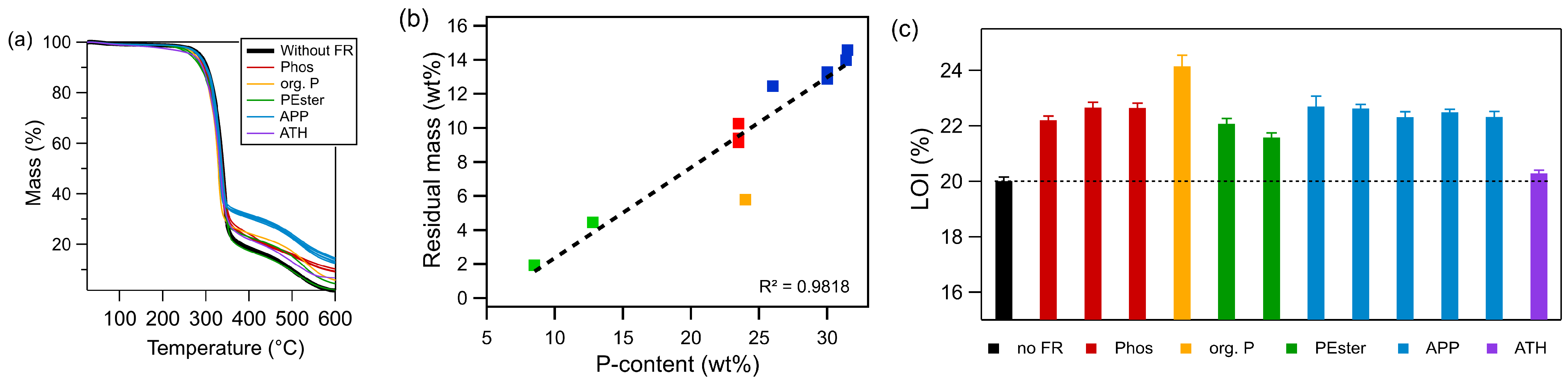 Polymers 17 00841 g002