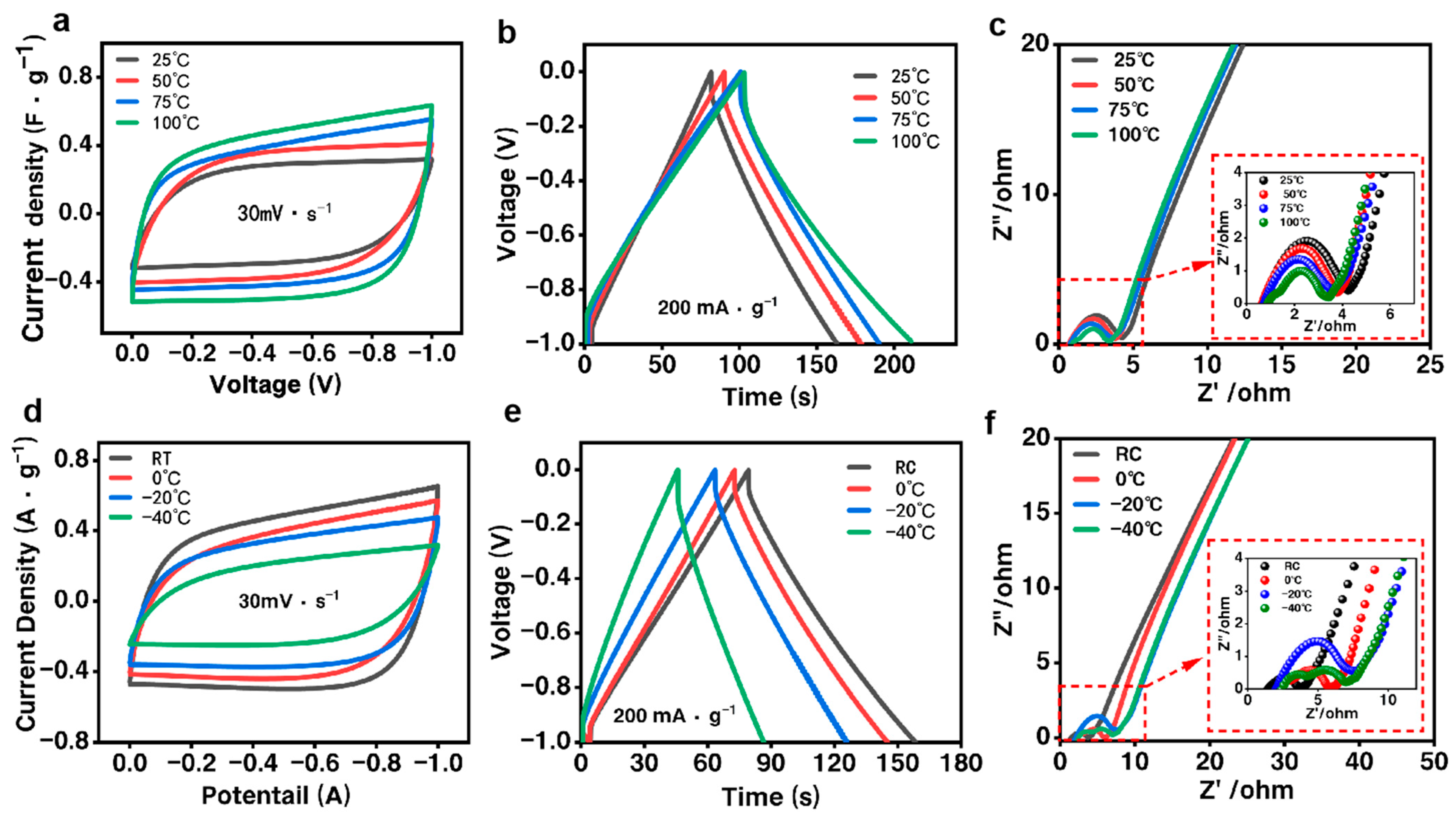 Polymers 17 00842 g007