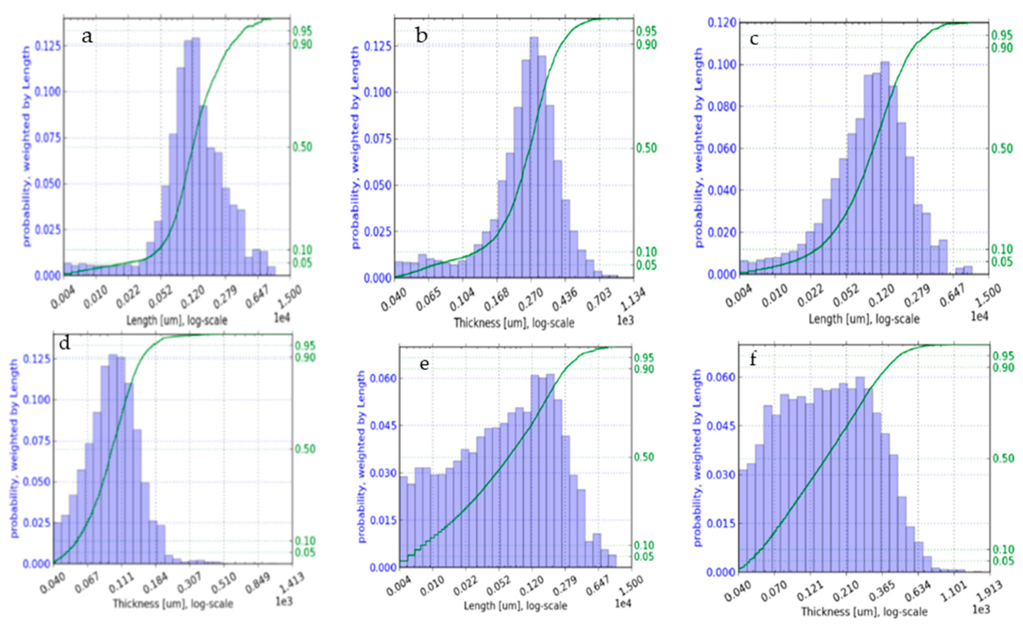 Polymers 17 00844 g003