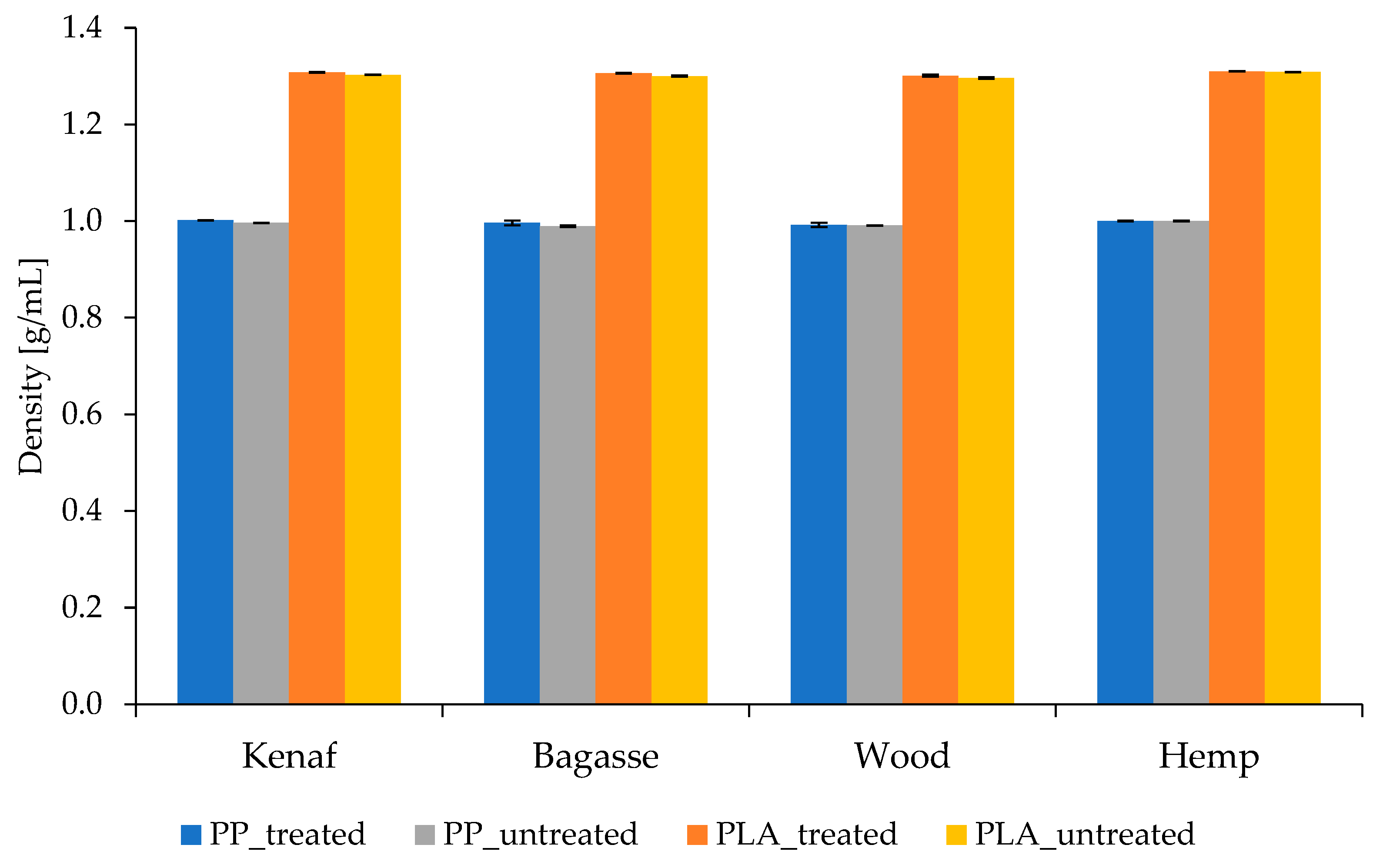 Polymers 17 00844 g004