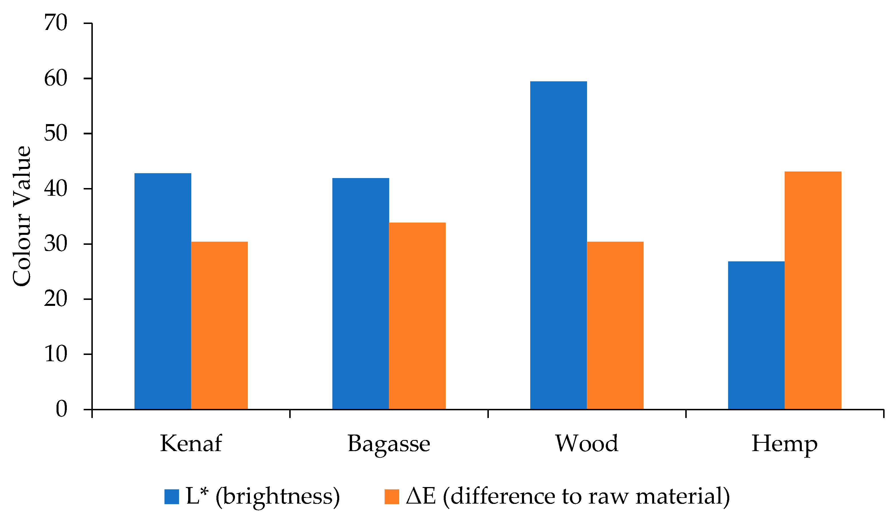 Polymers 17 00844 g005