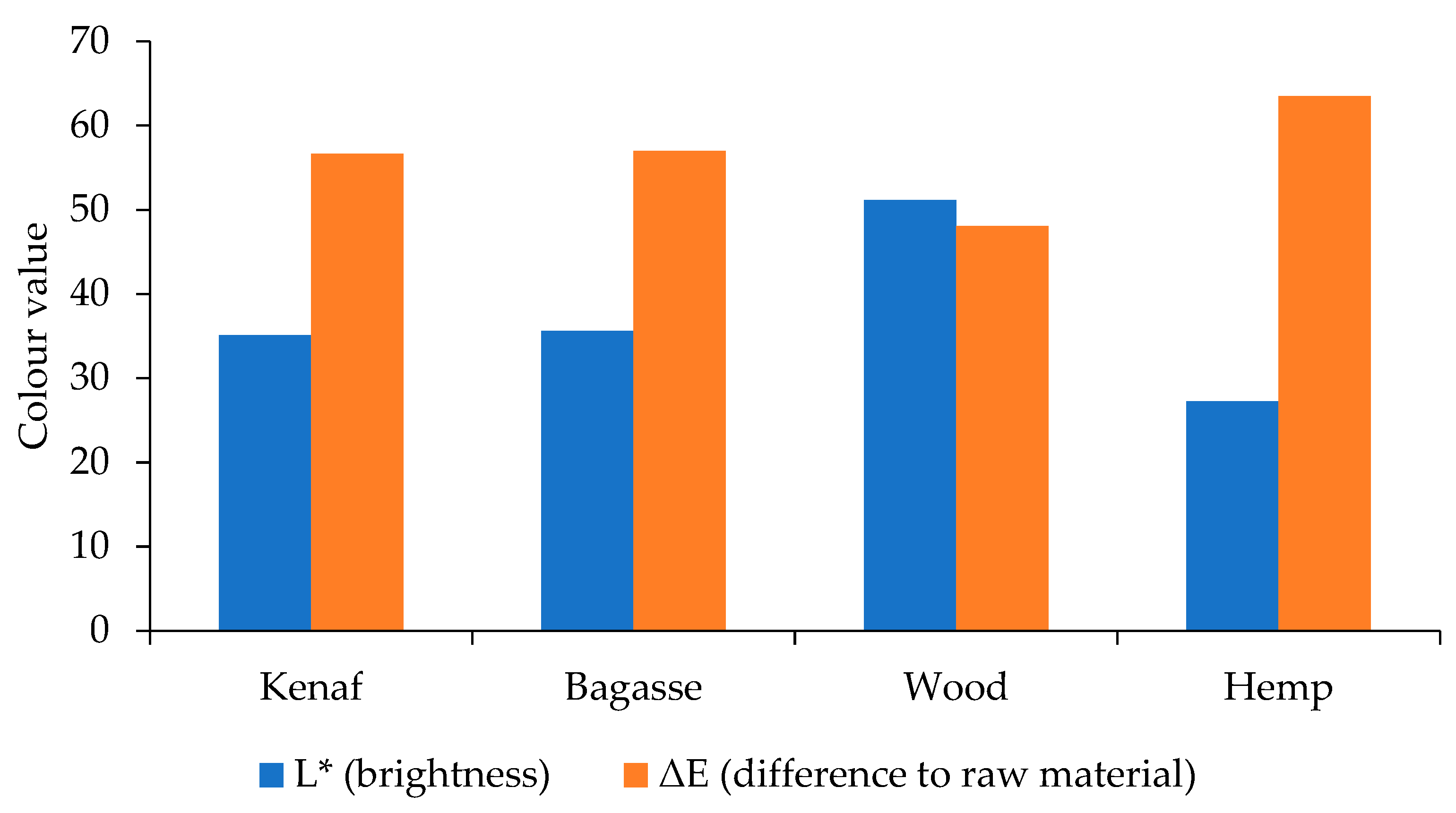 Polymers 17 00844 g006