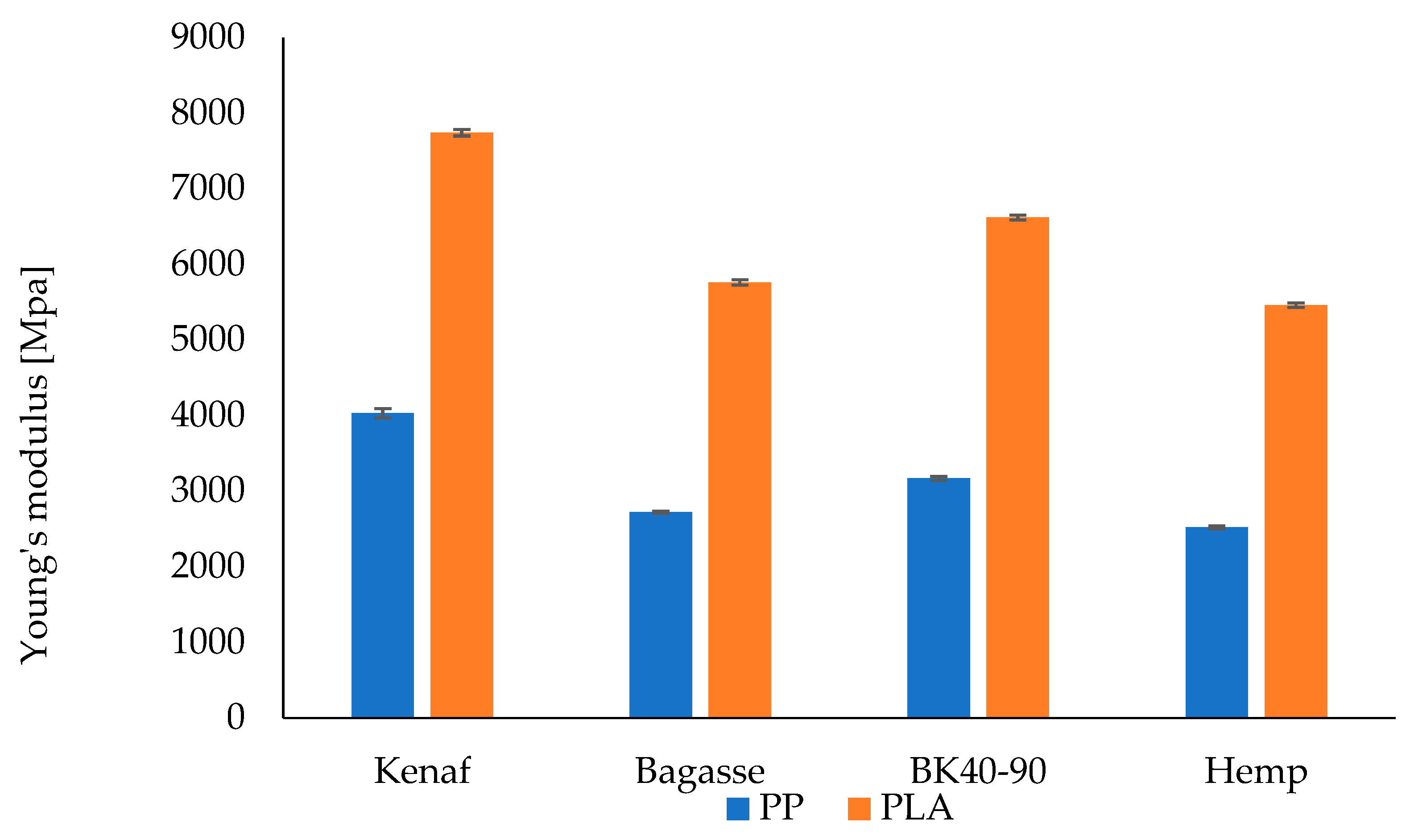 Polymers 17 00844 g008