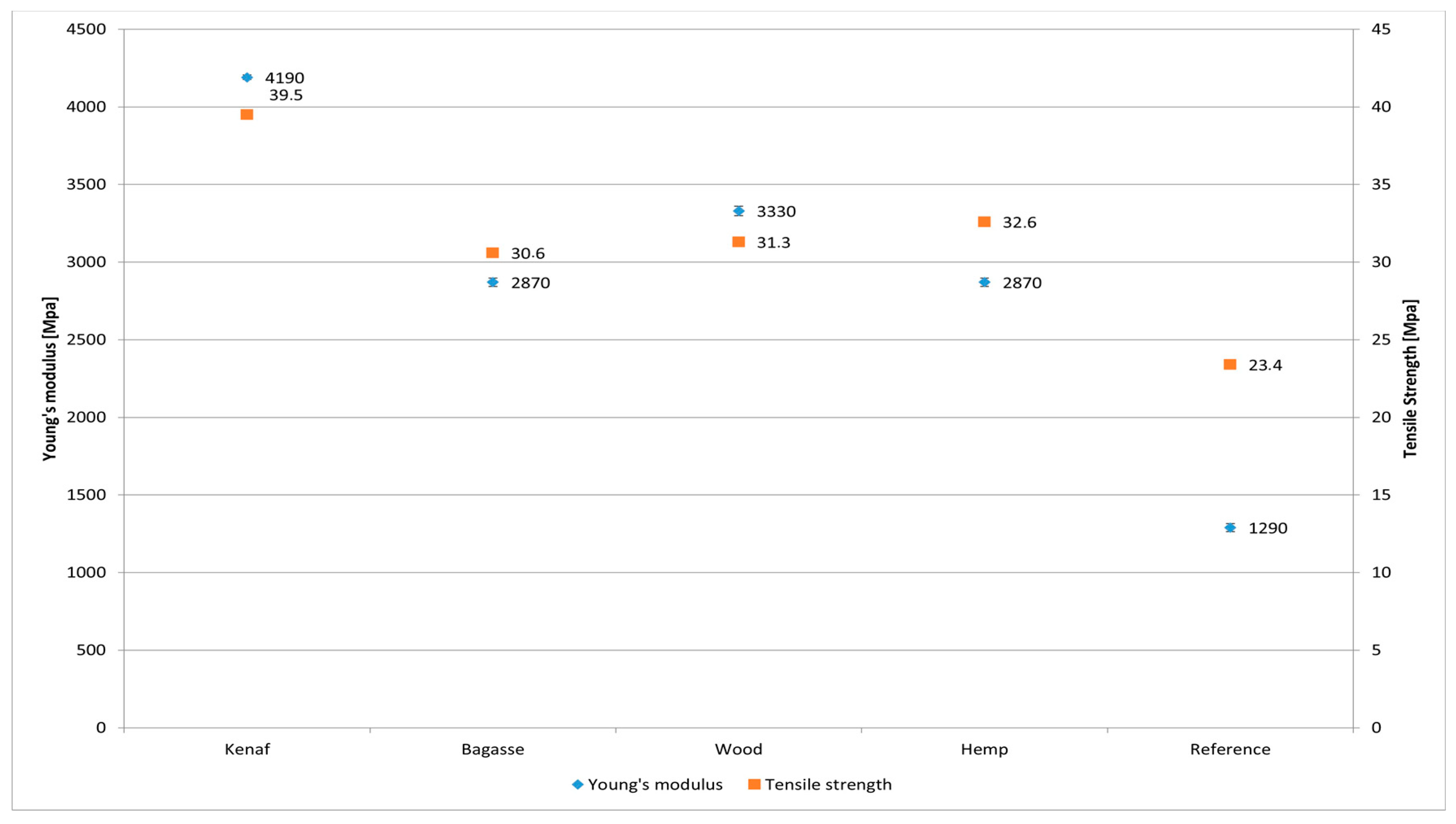 Polymers 17 00844 g009