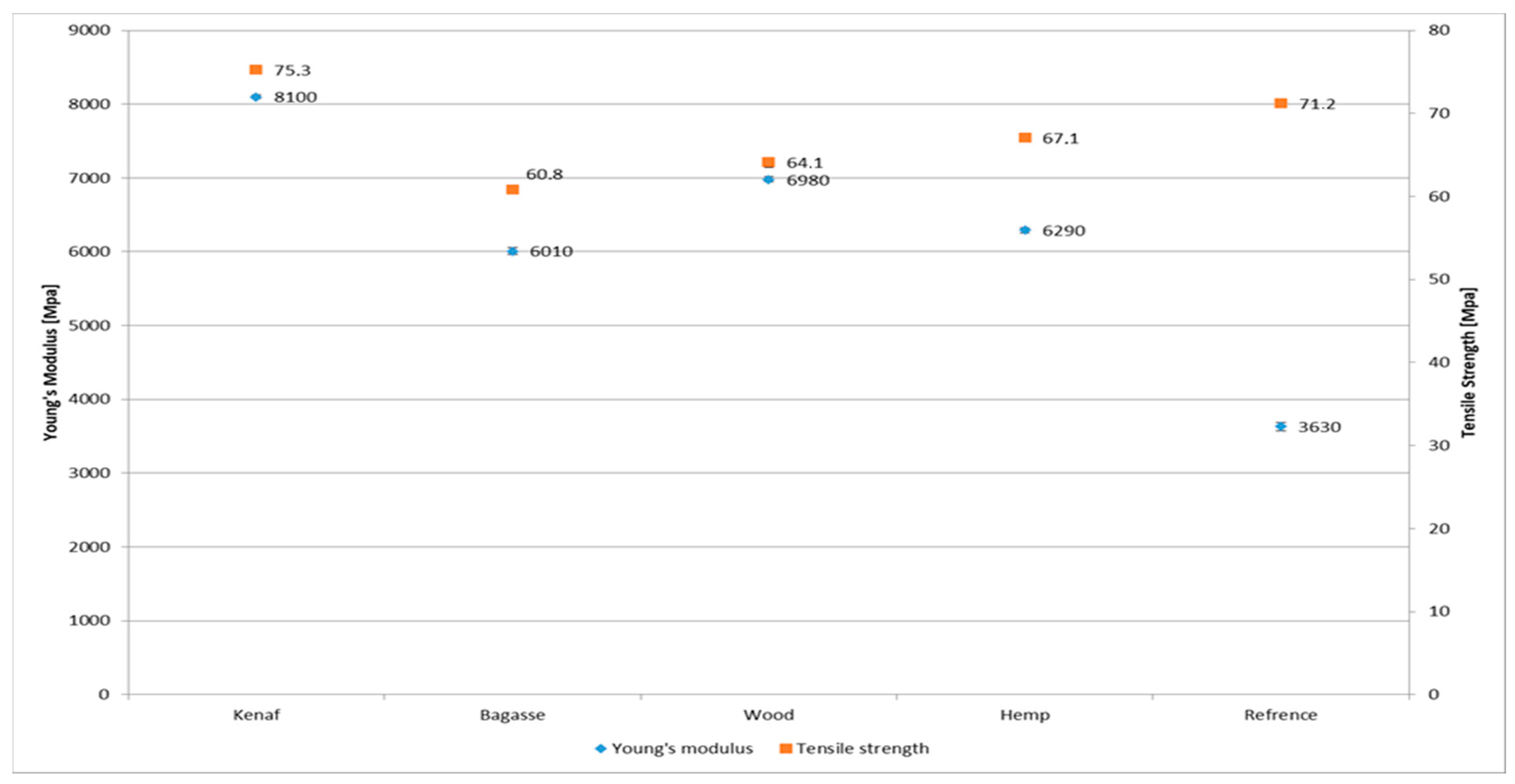 Polymers 17 00844 g010